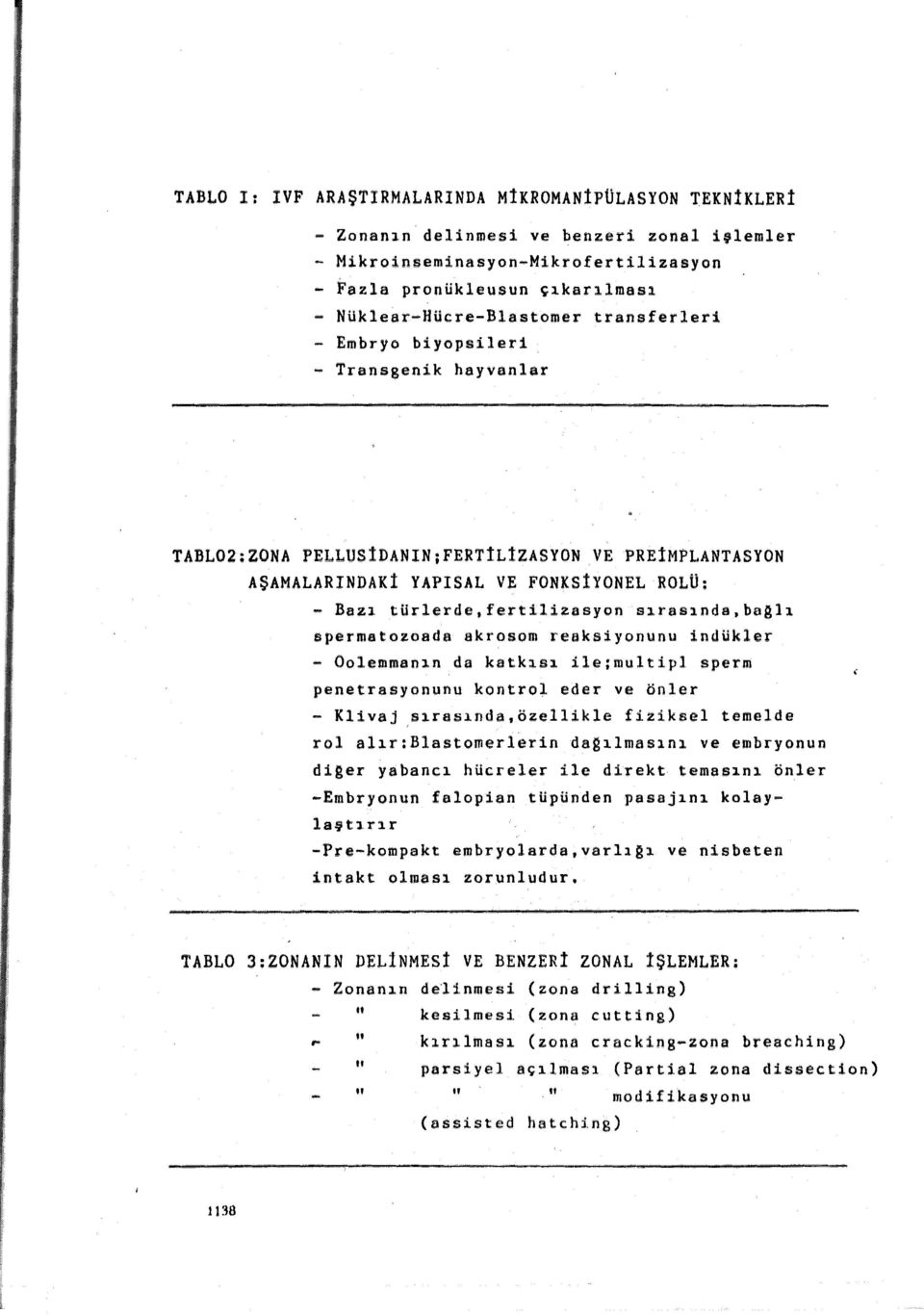 sırasında,baglı spermatozoada akrosom reaksiyonunu indükler - Oolemmanın da katkısı ile;multipl sperm penetrasyonunu kontrol eder ve önler - Klivaj _sırasında,özellikle fiziksel temelde rol