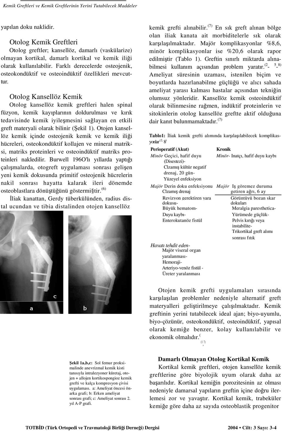 Farklı derecelerde osteojenik, osteokondüktif ve osteoindüktif özellikleri mevcuttur.