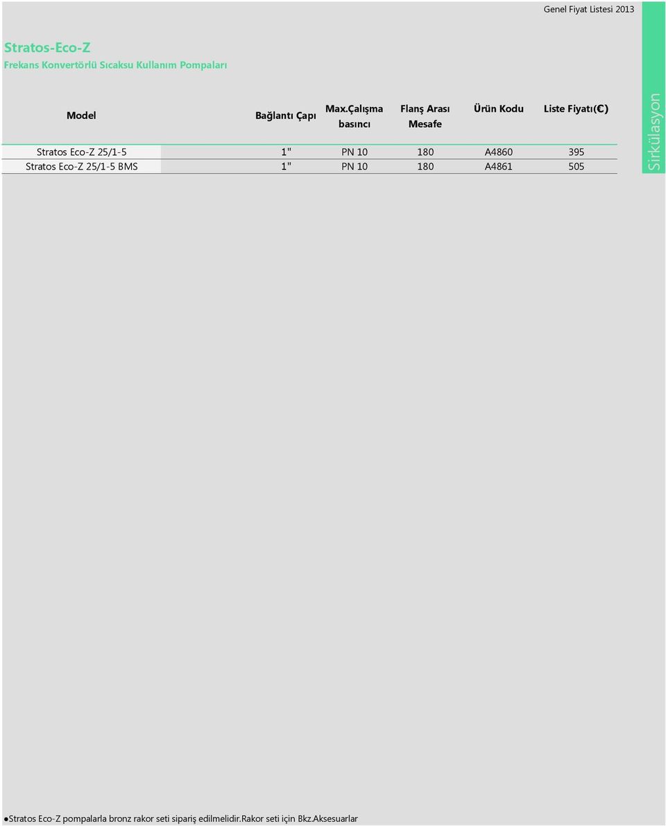 PN 10 180 A4860 395 Stratos Eco-Z 25/1-5 BMS 1" PN 10 180 A4861 505 Sirkülasyon