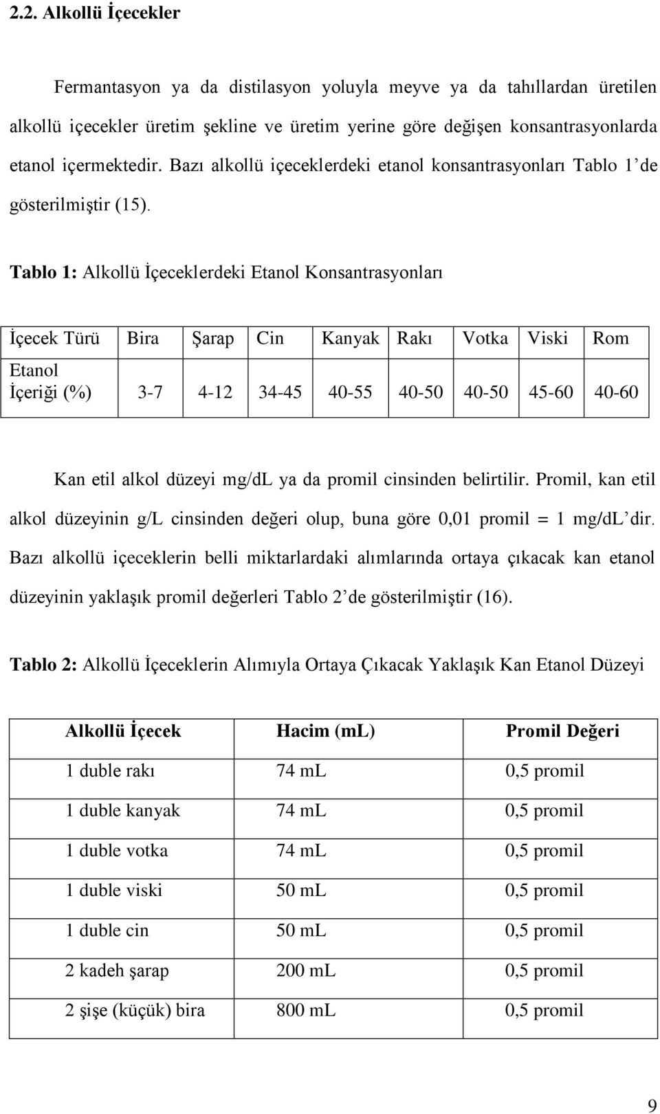 Tablo 1: Alkollü İçeceklerdeki Etanol Konsantrasyonları İçecek Türü Bira Şarap Cin Kanyak Rakı Votka Viski Rom Etanol İçeriği (%) 3-7 4-12 34-45 40-55 40-50 40-50 45-60 40-60 Kan etil alkol düzeyi