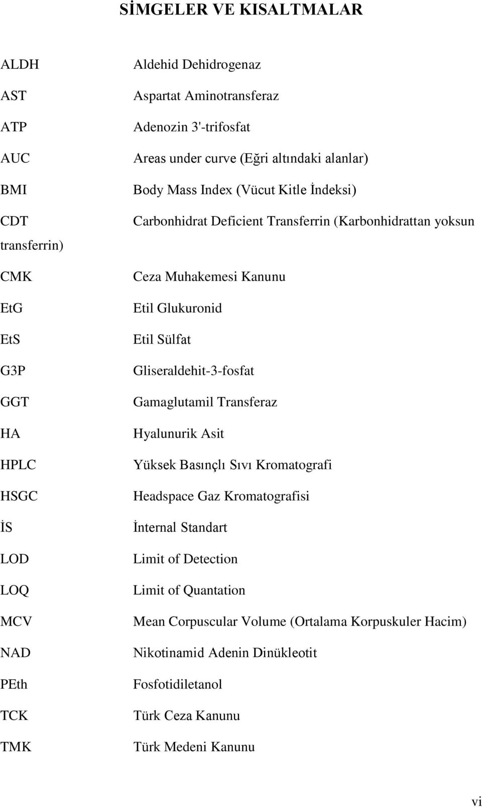 Muhakemesi Kanunu Etil Glukuronid Etil Sülfat Gliseraldehit-3-fosfat Gamaglutamil Transferaz Hyalunurik Asit Yüksek Basınçlı Sıvı Kromatografi Headspace Gaz Kromatografisi