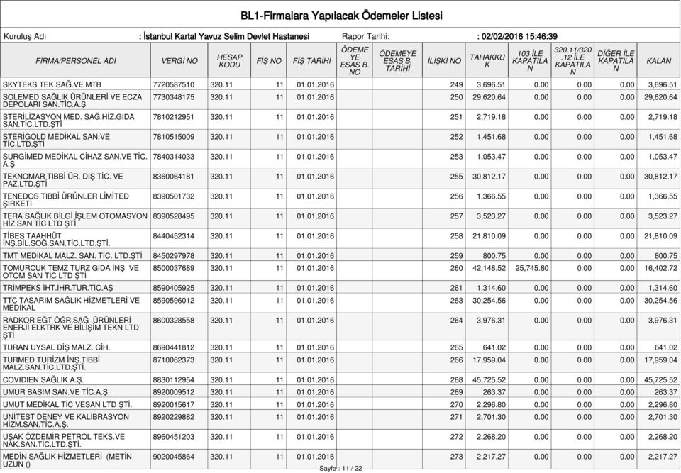 DIŞ TİC. VE PAZ. TEEDOS TIBBİ ÜRÜLER LİMİTED ŞİRETİ TERA SAĞLI BİLGİ İŞLEM OTOMASYO HİZ SA TİC TİBES TAAHHÜT İŞ.BİL.SOĞ.SA.TİC.. 7730348175 320.11 11 01.01.2016 250 29,620.64 0.00 0.00 0.00 29,620.