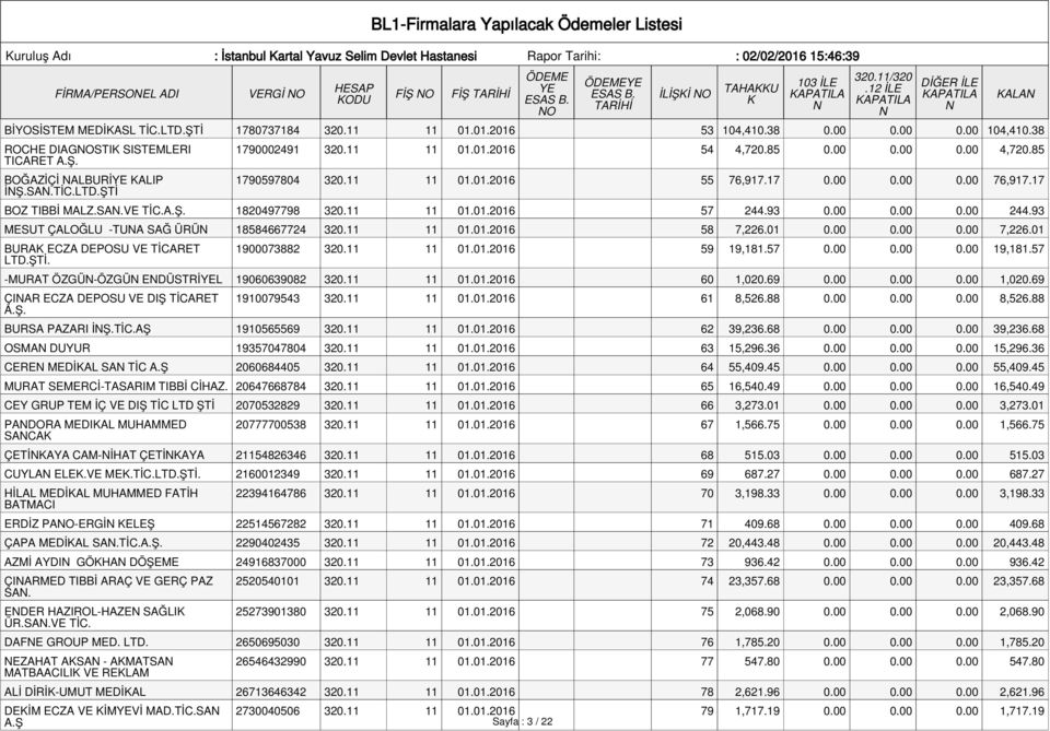 17 0.00 0.00 0.00 76,917.17 BOZ TIBBİ MALZ.SA.VE TİC.A.Ş. 1820497798 320.11 11 01.01.2016 57 244.93 0.00 0.00 0.00 244.93 MESUT ÇALOĞLU -TUA SAĞ ÜRÜ 18584667724 320.11 11 01.01.2016 58 7,226.01 0.
