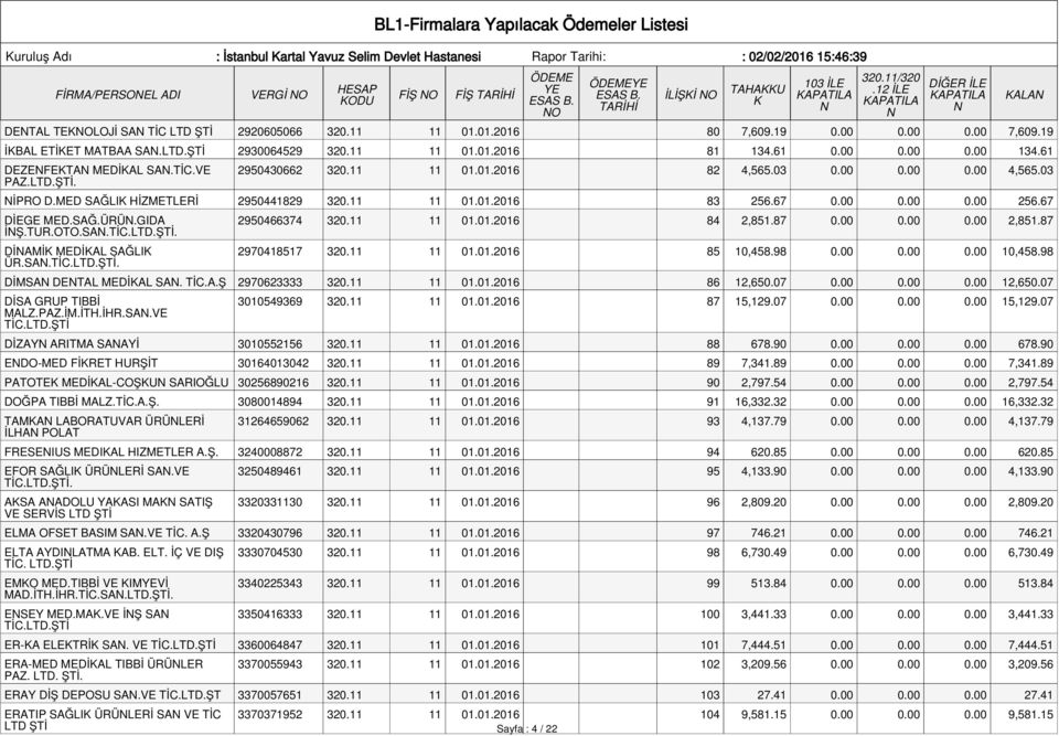 03 İPRO D.MED SAĞLI HİZMETLERİ 2950441829 320.11 11 01.01.2016 83 256.67 0.00 0.00 0.00 256.67 DİEGE MED.SAĞ.ÜRÜ.GIDA İŞ.TUR.OTO.SA.TİC.. DİAMİ MEDİAL SAĞLI ÜR.SA.TİC.. 2950466374 320.11 11 01.01.2016 84 2,851.