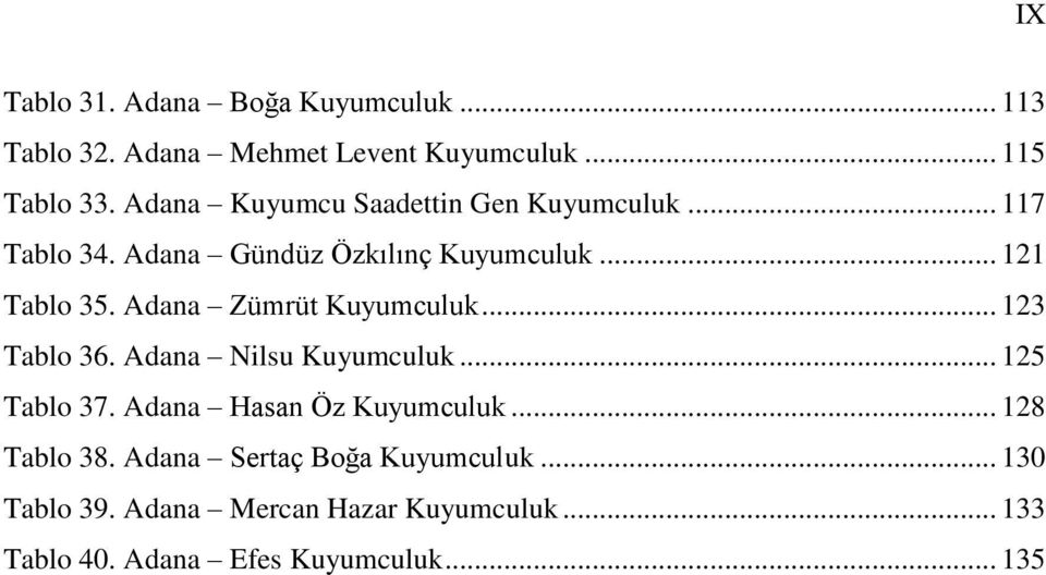 Adana Zümrüt Kuyumculuk... 123 Tablo 36. Adana Nilsu Kuyumculuk... 125 Tablo 37. Adana Hasan Öz Kuyumculuk.