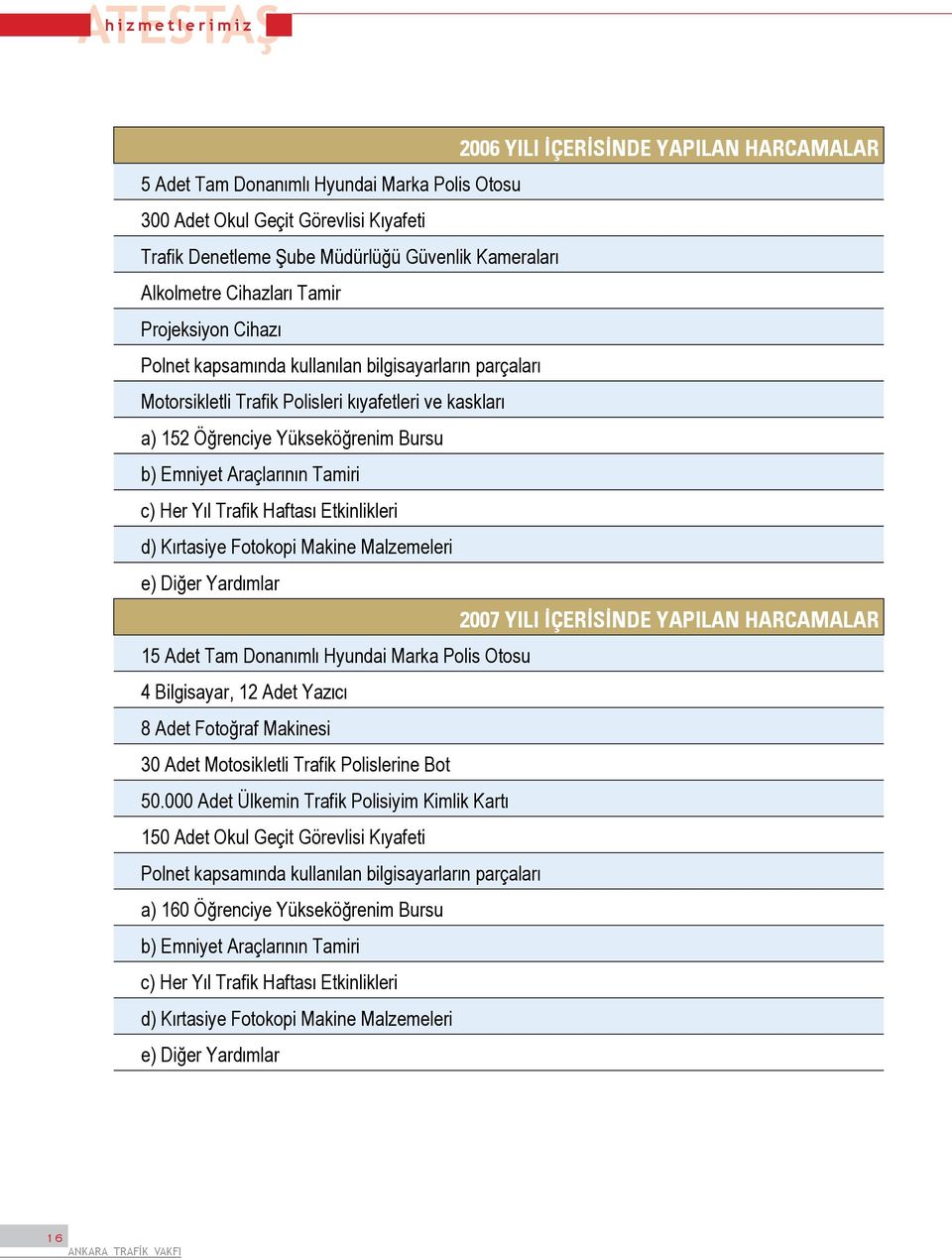 Emniyet Araçlarının Tamiri c) Her Yıl Trafik Haftası Etkinlikleri d) Kırtasiye Fotokopi Makine Malzemeleri e) Diğer Yardımlar 2007 YILI İÇERİSİNDE YAPILAN HARCAMALAR 15 Adet Tam Donanımlı Hyundai