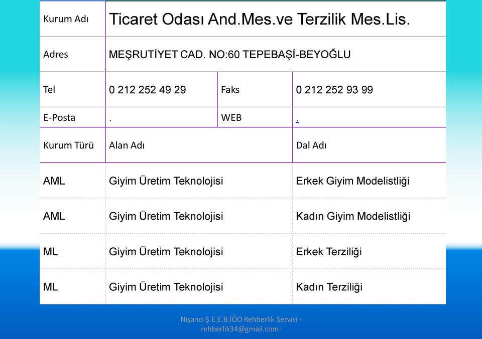 AML Giyim Üretim Teknolojisi Erkek Giyim Modelistliği AML Giyim Üretim Teknolojisi