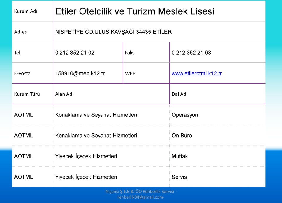 k12.tr WEB www.etilerotml.k12.tr AOTML Konaklama ve Seyahat Hizmetleri Operasyon