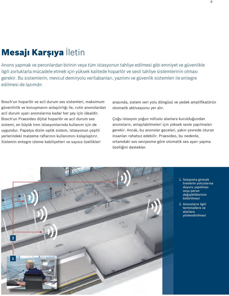 Bosch'un hoparlör ve acil durum ses sistemleri, maksimum güvenilirlik ve konuşmanın anlaşılırlığı ile, rutin anonslardan acil durum uyarı anonslarına kadar her şey için idealdir.