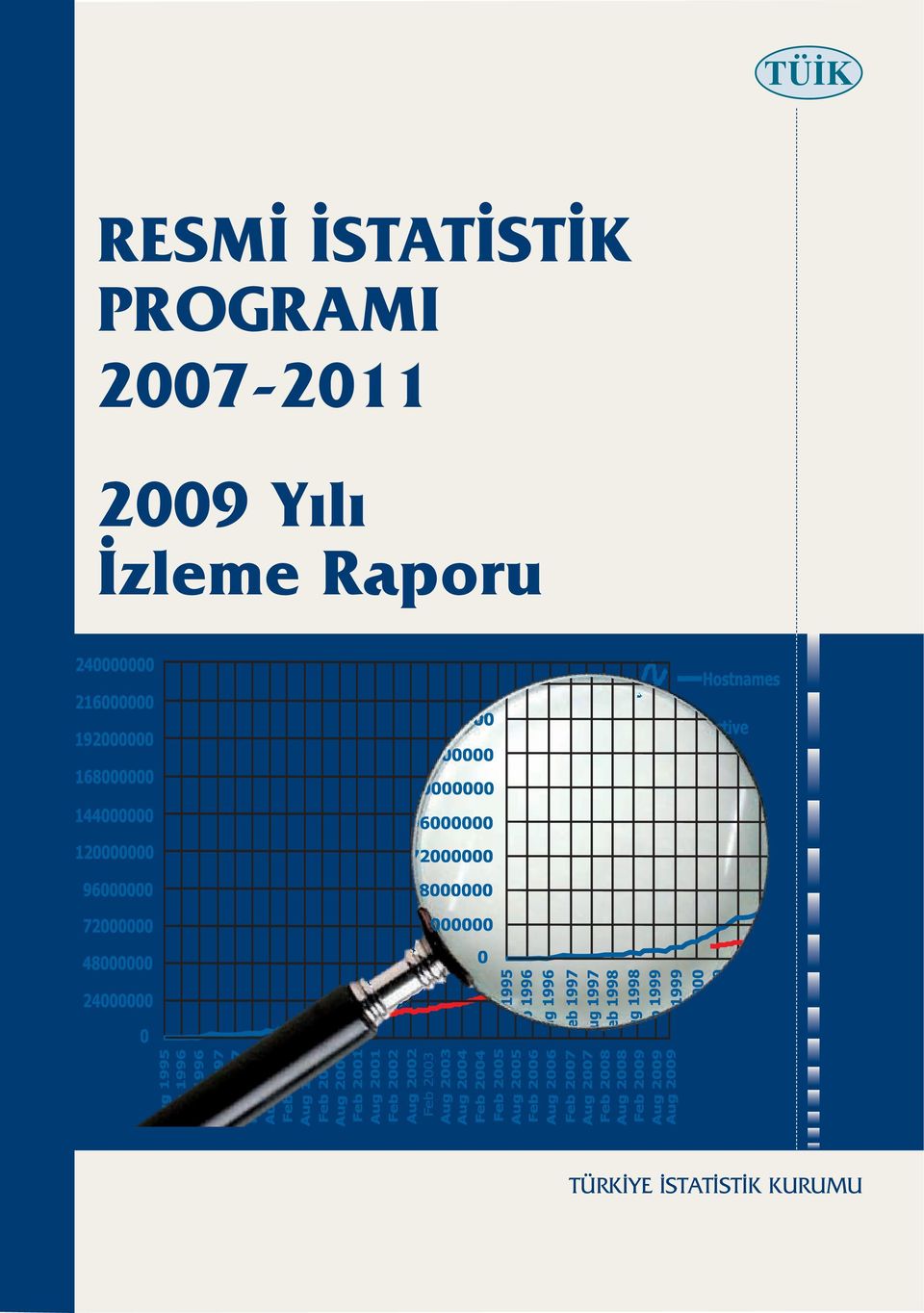 2009 Yılı İzleme