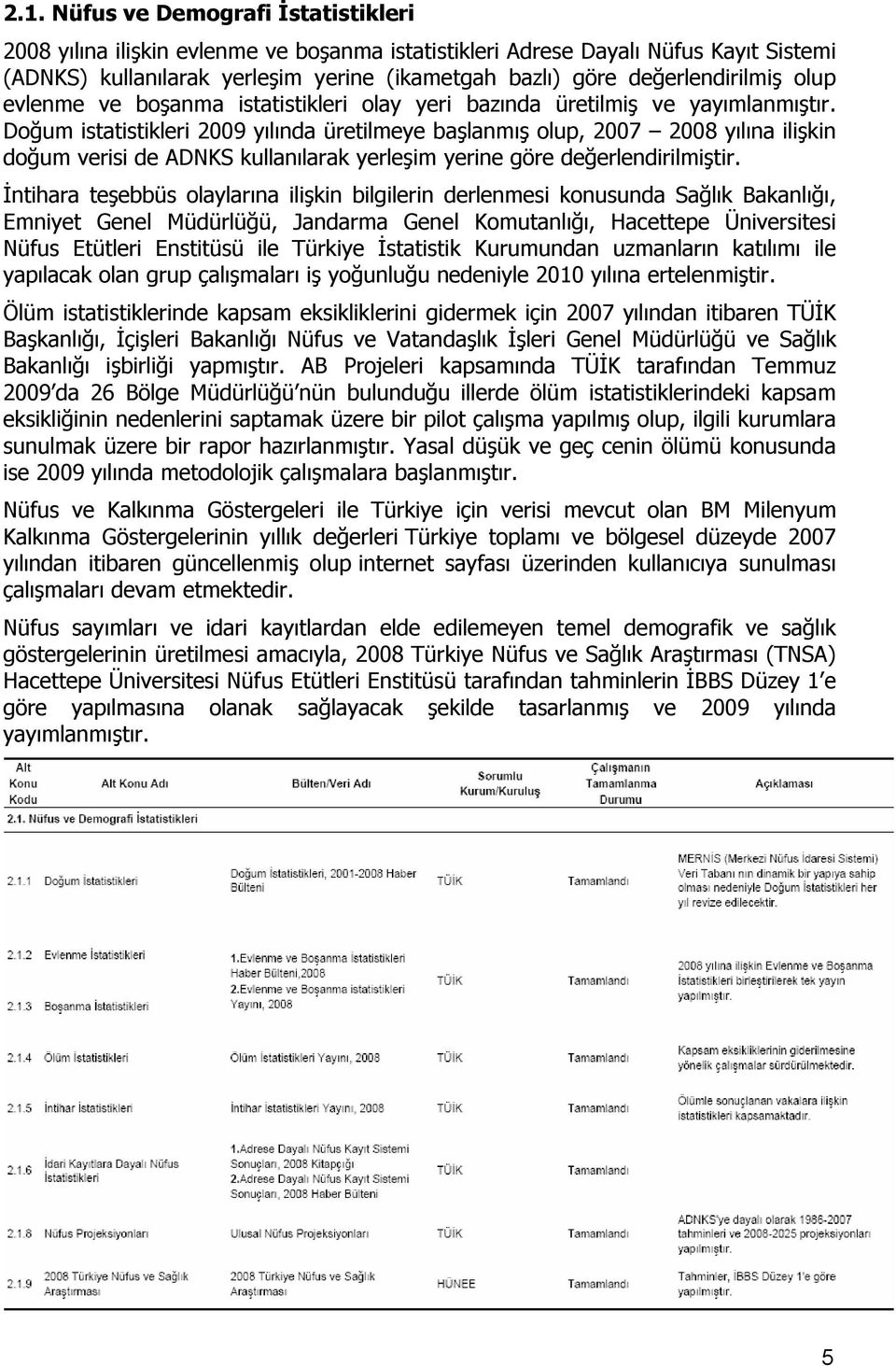 Doğum istatistikleri 2009 yılında üretilmeye başlanmış olup, 2007 2008 yılına ilişkin doğum verisi de ADNKS kullanılarak yerleşim yerine göre değerlendirilmiştir.