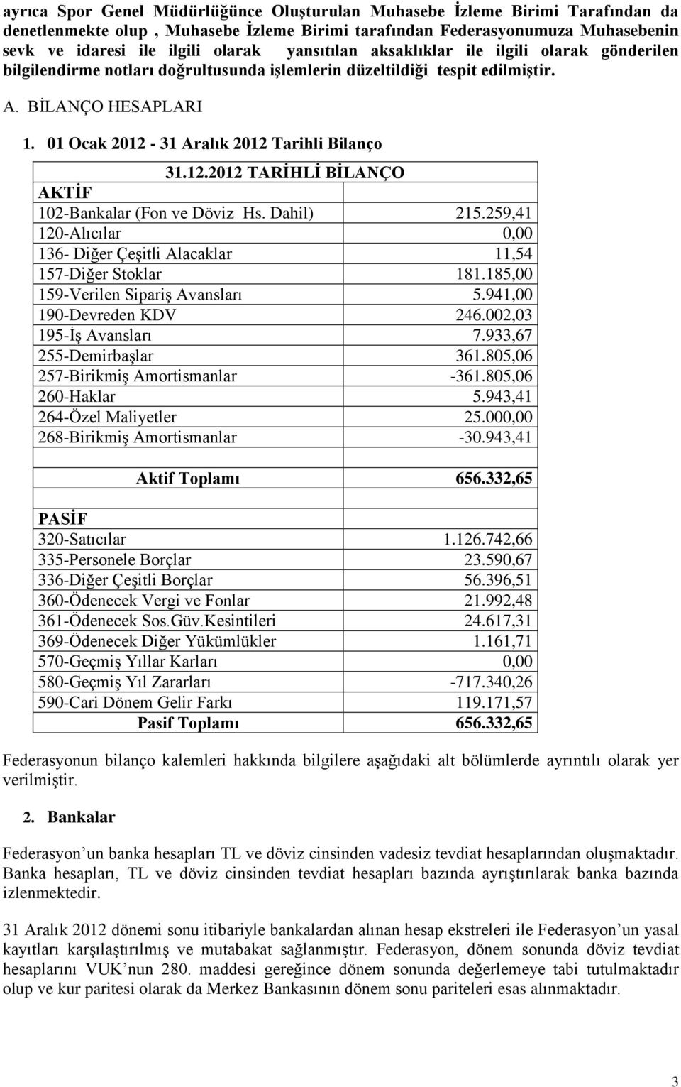 01 Ocak 2012-31 Aralık 2012 Tarihli Bilanço 31.12.2012 TARİHLİ BİLANÇO AKTİF 102-Bankalar (Fon ve Döviz Hs. Dahil) 215.