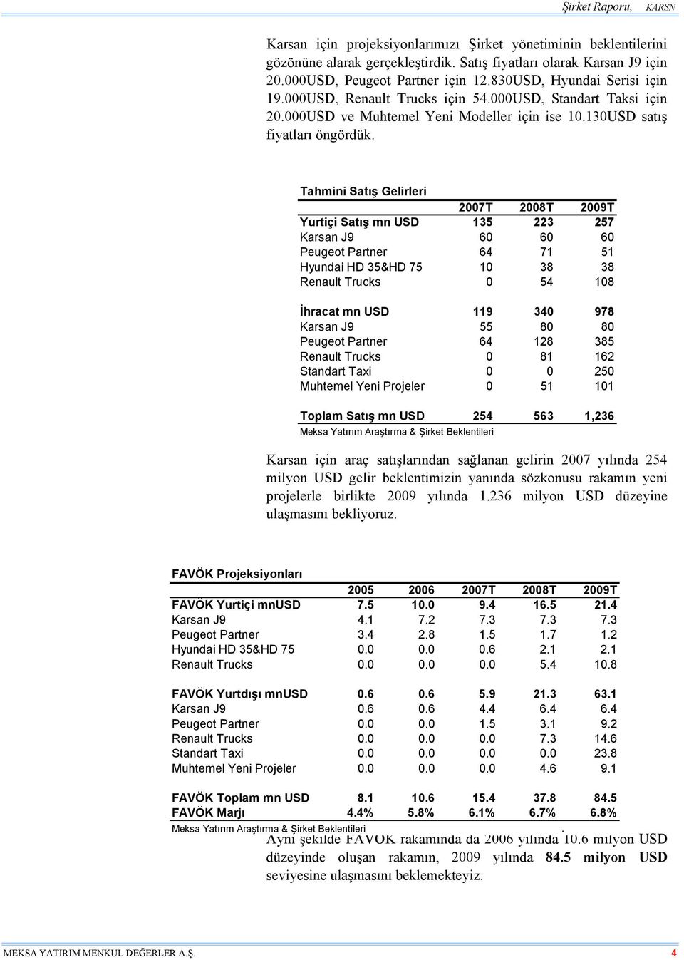 Tahmini Satış Gelirleri 2007T 2008T 2009T Yurtiçi Satış mn USD 135 223 257 Karsan J9 60 60 60 Peugeot Partner 64 71 51 Hyundai HD 35&HD 75 10 38 38 Renault Trucks 0 54 108 İhracat mn USD 119 340 978