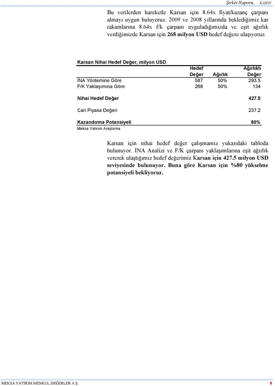 Karsan Nihai Hedef Değer, milyon USD Hedef Değer Ağırlık Ağırlıklı Değer İNA Yöntemine Göre 587 50% 293.5 F/K Yaklaşımına Göre 268 50% 134 Nihai Hedef Değer 427.5 Cari Piyasa Değeri 237.