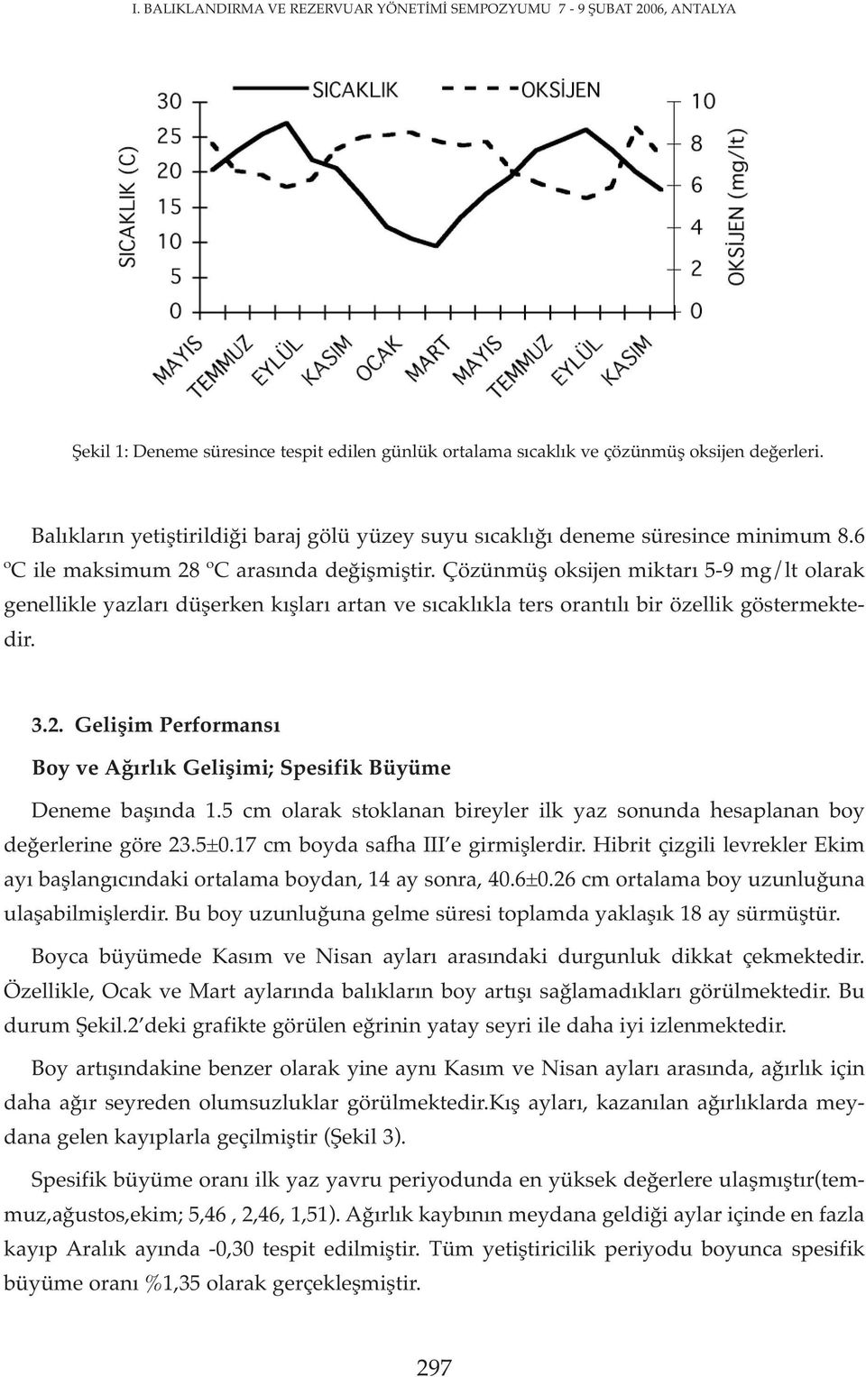 Çözünmüş oksijen miktarı 5-9 mg/lt olarak genellikle yazları düşerken kışları artan ve sıcaklıkla ters orantılı bir özellik göstermektedir. 3.2.