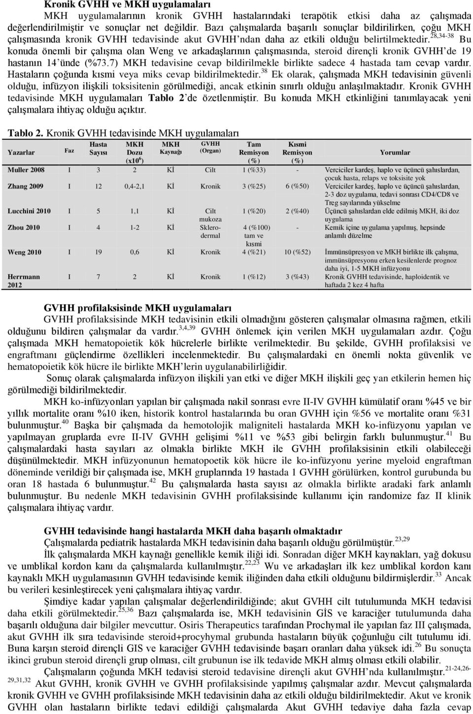 28,34-38 Bu konuda önemli bir çalışma olan Weng ve arkadaşlarının çalışmasında, steroid dirençli kronik GVHH de 19 hastanın 14 ünde (%73.