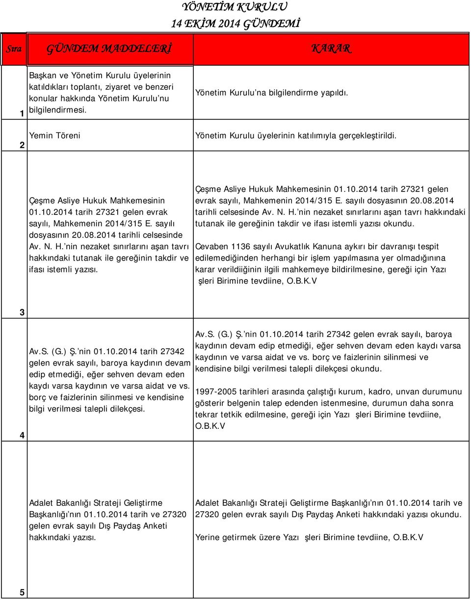 2014 tarih 27321 gelen evrak sayılı, Mahkemenin 2014/315 E. sayılı dosyasının 20.08.2014 tarihli celsesinde Av. N. H.