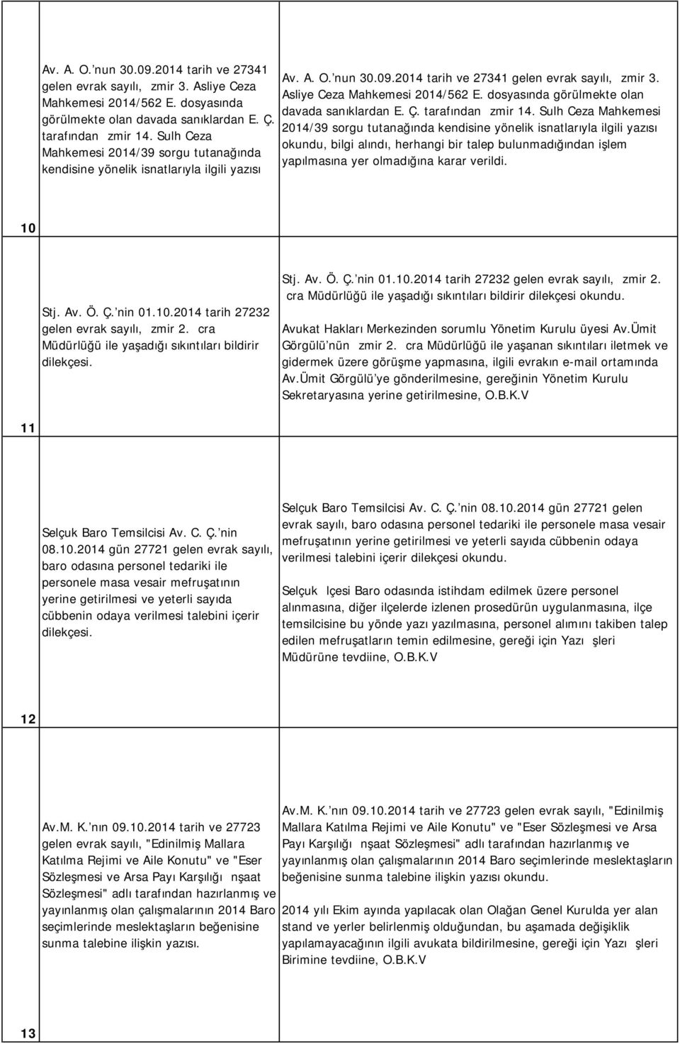 alındı, herhangi bir talep bulunmadığından işlem yapılmasına yer olmadığına karar verildi. 10 Stj. Av. Ö. Ç.'nin 01.10.2014 tarih 27232 gelen evrak sayılı, İzmir 2.