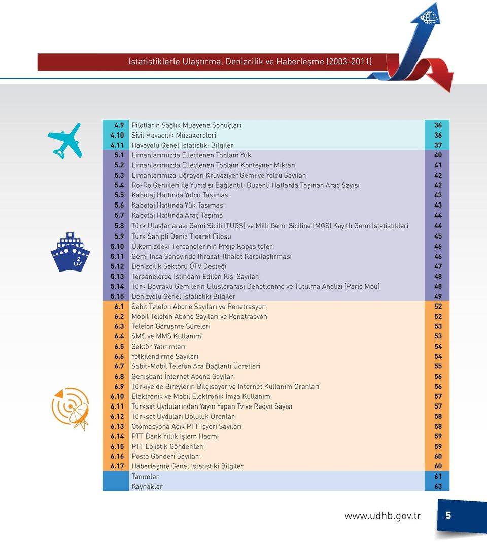 4 Ro-Ro Gemileri ile Yurtdışı Bağlantılı Düzenli Hatlarda Taşınan Araç Sayısı 42 5.5 Kabotaj Hattında Yolcu Taşıması 43 5.6 Kabotaj Hattında Yük Taşıması 43 5.7 Kabotaj Hattında Araç Taşıma 44 5.