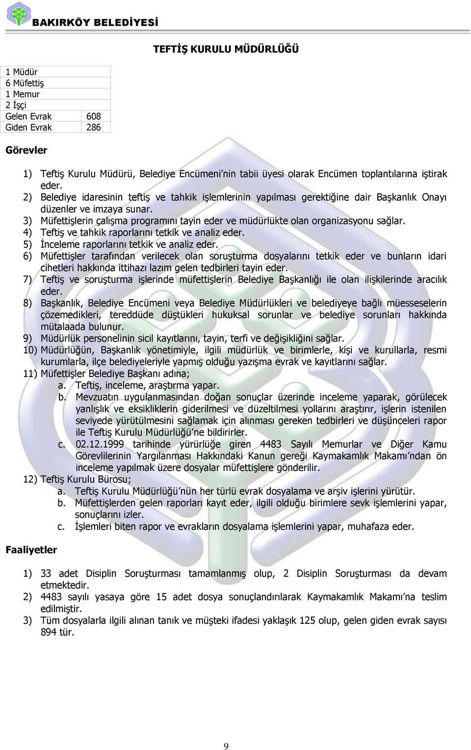 3) MüfettiĢlerin çalıģma programını tayin eder ve müdürlükte olan organizasyonu sağlar. 4) TeftiĢ ve tahkik raporlarını tetkik ve analiz eder. 5) Ġnceleme raporlarını tetkik ve analiz eder.