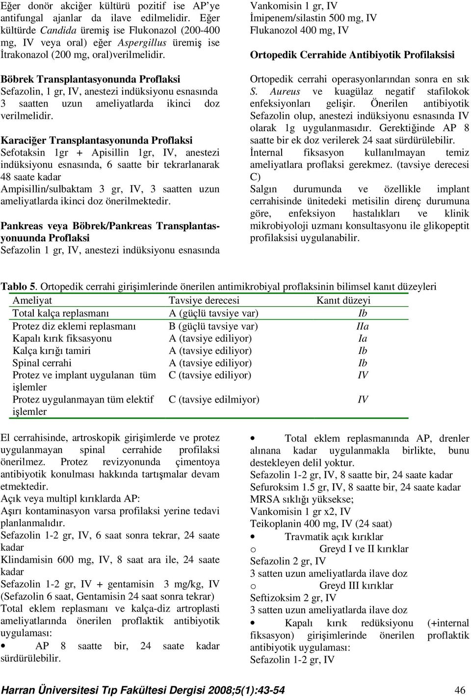 Böbrek Transplantasyonunda Proflaksi Sefazolin, 1 gr,, anestezi indüksiyonu esnasında 3 saatten uzun ameliyatlarda ikinci doz verilmelidir.