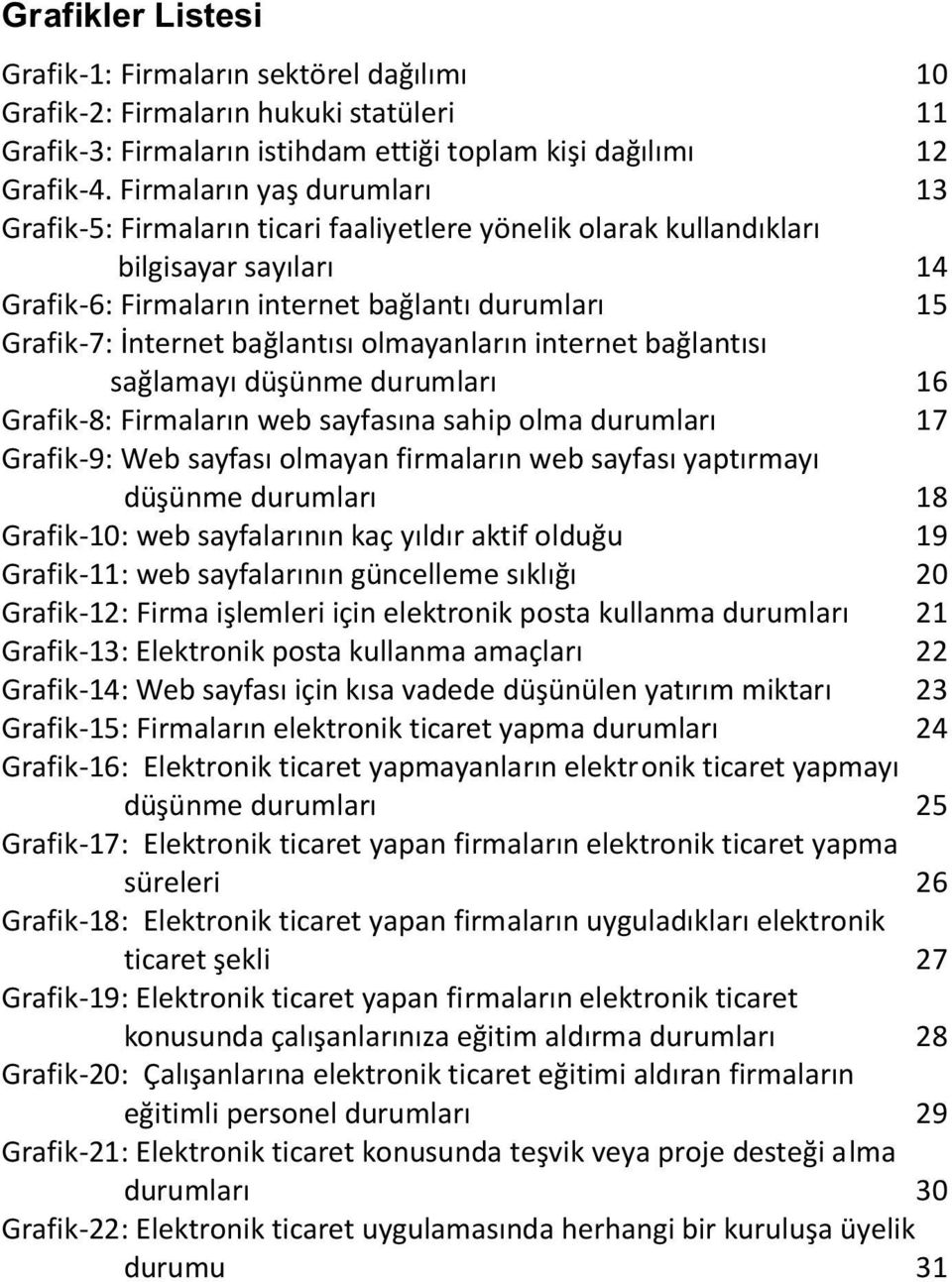 bağlantısı olmayanların internet bağlantısı sağlamayı düşünme durumları 16 Grafik-8: Firmaların web sayfasına sahip olma durumları 17 Grafik-9: Web sayfası olmayan firmaların web sayfası yaptırmayı