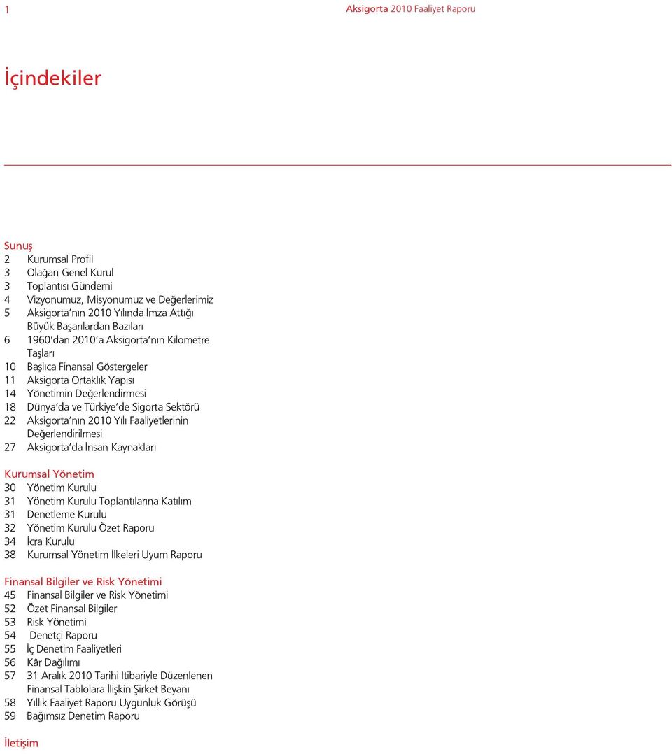 Sektörü 22 Aksigorta nın 2010 Yılı Faaliyetlerinin Değerlendirilmesi 27 Aksigorta da İnsan Kaynakları Kurumsal Yönetim 30 Yönetim Kurulu 31 Yönetim Kurulu Toplantılarına Katılım 31 Denetleme Kurulu