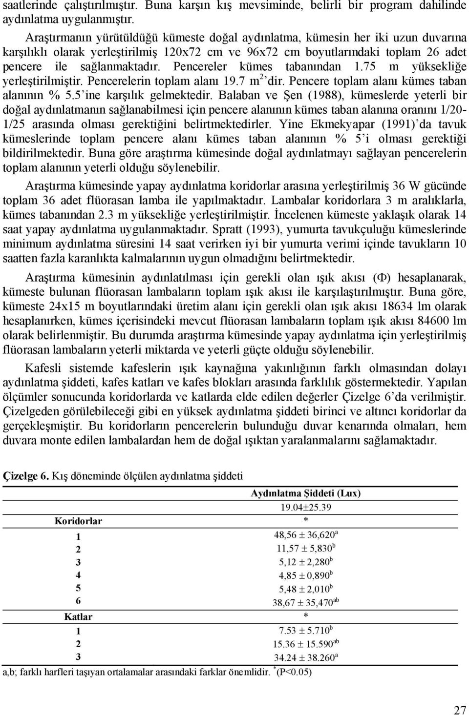 ler kümes tabanından 1.75 m yüksekliğe yerleştirilmiştir. lerin toplam alanı 19.7 m 2 dir. toplam alanı kümes taban alanının % 5.5 ine karşılık gelmektedir.