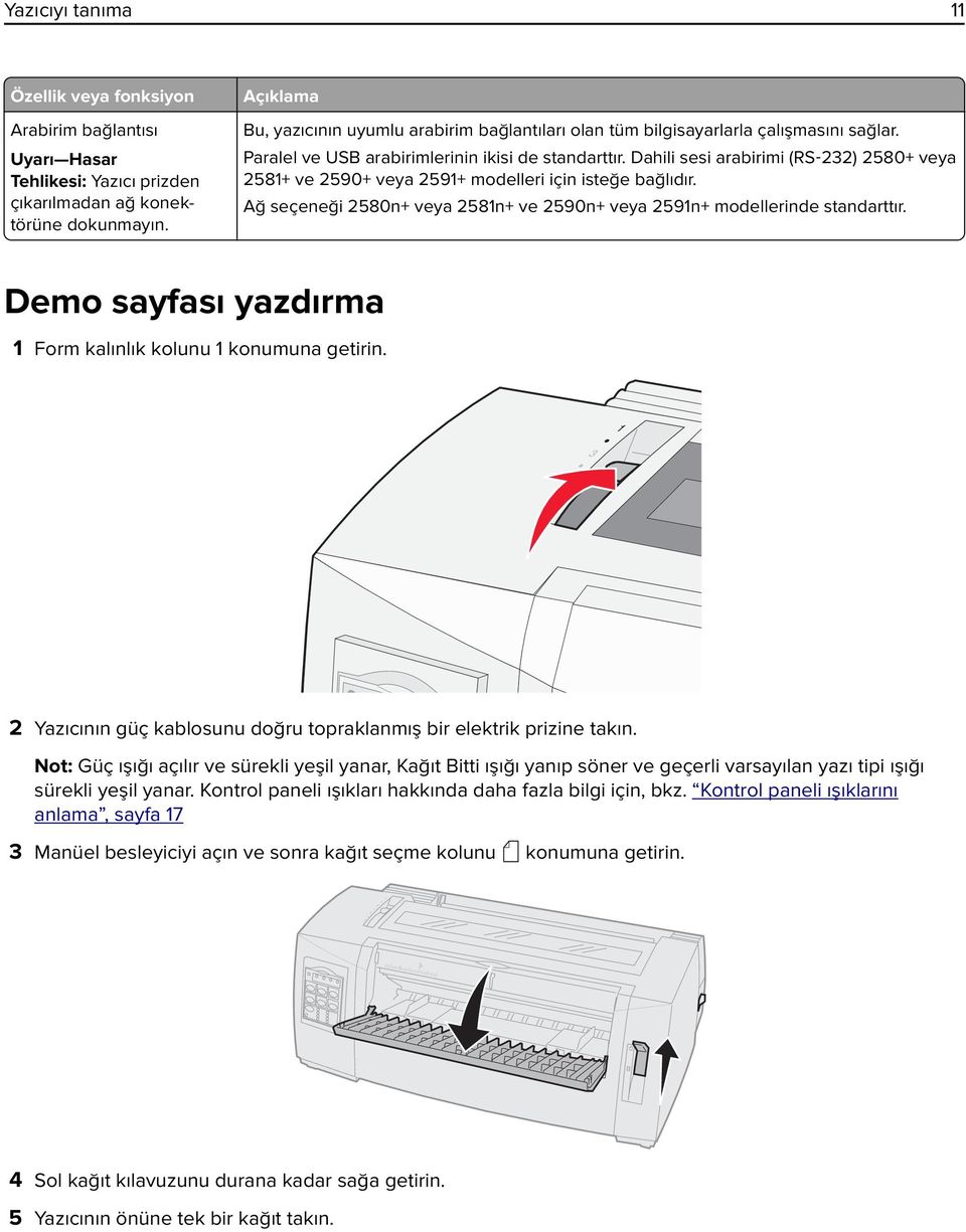 Dahili sesi arabirimi (RS 232) 2580+ veya 2581+ ve 2590+ veya 2591+ modelleri için isteğe bağlıdır. Ağ seçeneği 2580n+ veya 2581n+ ve 2590n+ veya 2591n+ modellerinde standarttır.