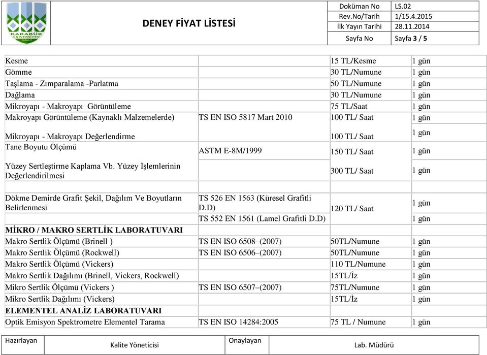 Yüzey İşlemlerinin Değerlendirilmesi ASTM E-8M/1999 100 TL/ Saat 150 TL/ Saat 300 TL/ Saat Dökme Demirde Grafit Şekil, Dağılım Ve Boyutların TS 526 EN 1563 (Küresel Grafitli Belirlenmesi D.