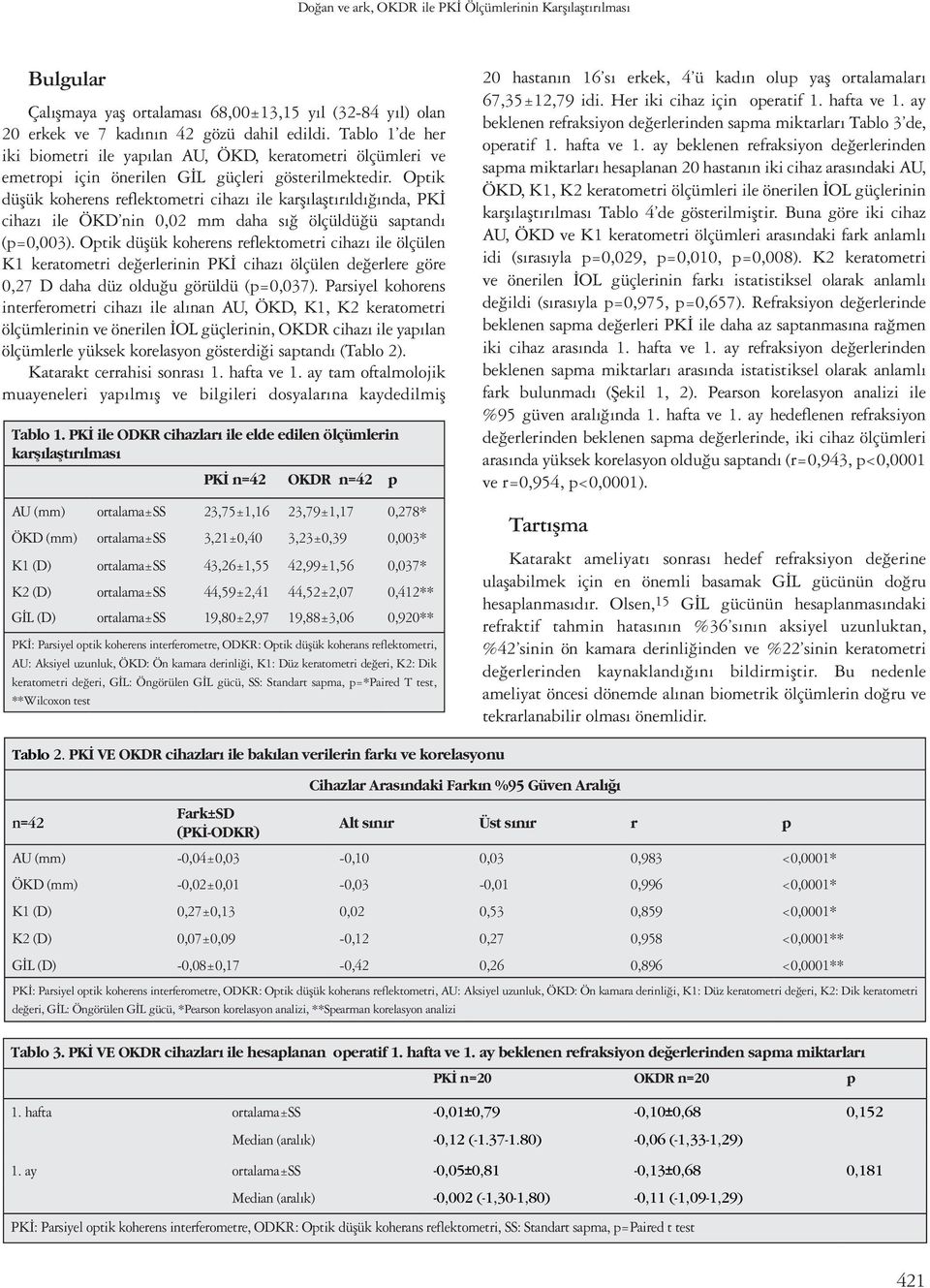 Optik düşük koherens reflektometri cihazı ile karşılaştırıldığında, PKİ cihazı ile ÖKD nin 0,02 mm daha sığ ölçüldüğü saptandı (p=0,003).