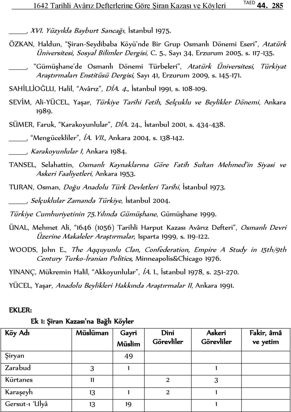 , Gümüşhane de Osmanlı Dönemi Türbeleri, Atatürk Üniversitesi, Türkiyat Araştırmaları Enstitüsü Dergisi, Sayı 41, Erzurum 2009, s. 145-171. SAHİLLİOĞLU, Halil, Avârız, DİA. 4., İstanbul 1991, s.