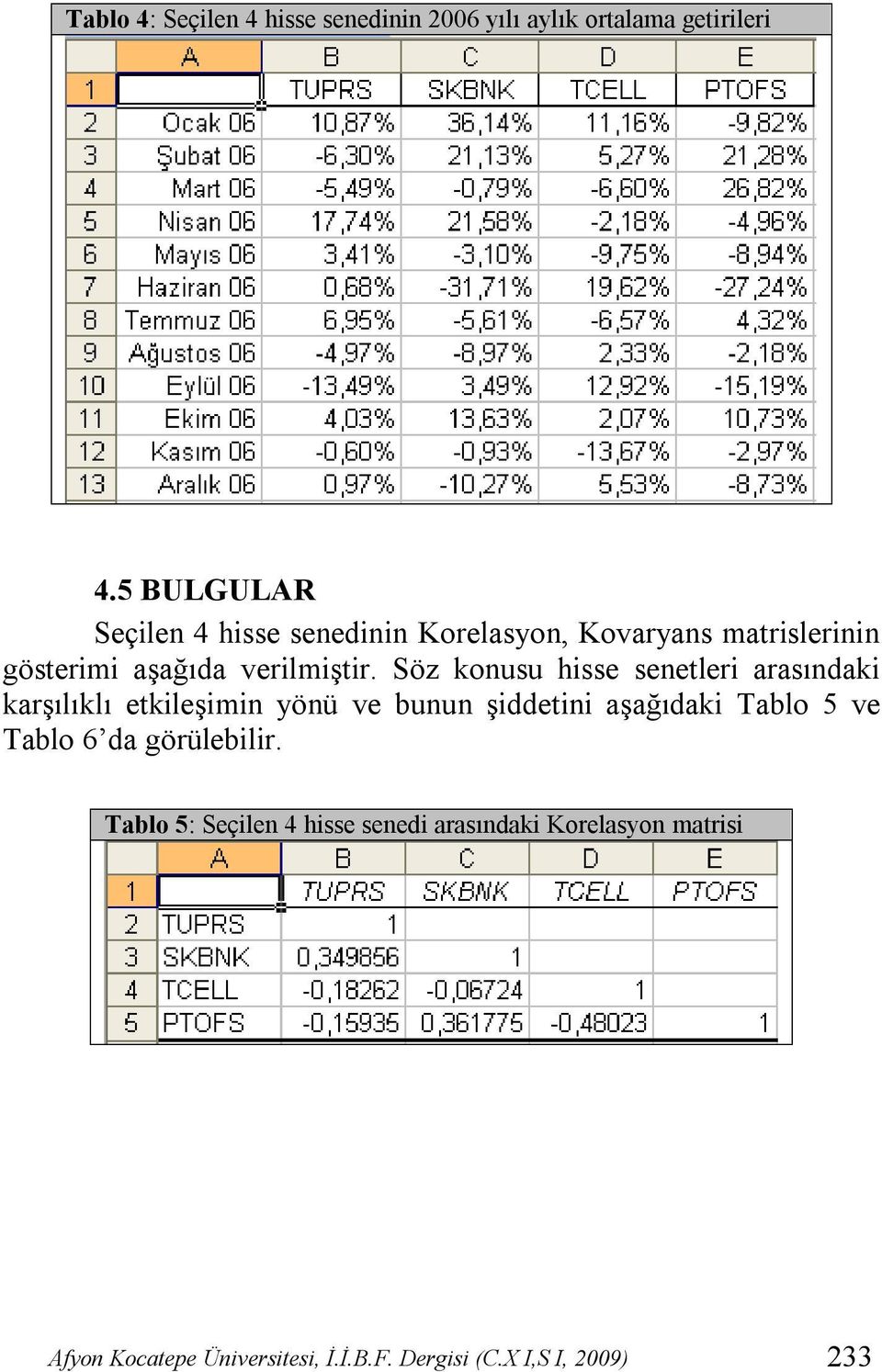 Söz konusu hisse senetleri arasındaki karşılıklı etkileşimin yönü ve bunun şiddetini aşağıdaki Tablo 5 ve