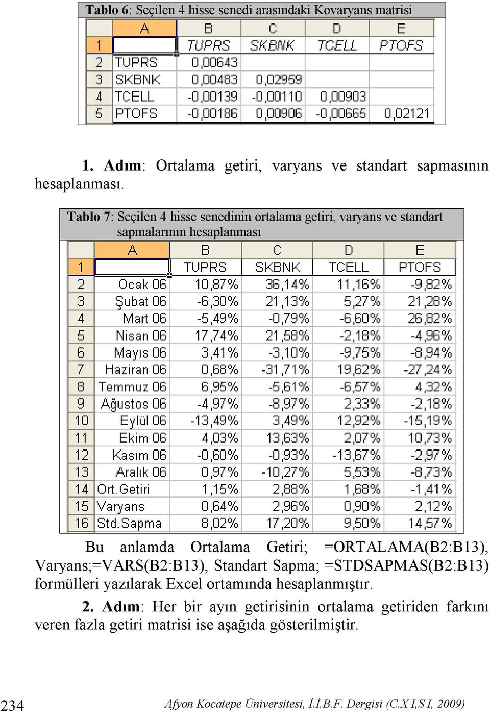 =ORTALAMA(B2:B13), Varyans;=VARS(B2:B13), Standart Sapma; =STDSAPMAS(B2:B13) formülleri yazılarak Excel ortamında hesaplanmıştır. 2.