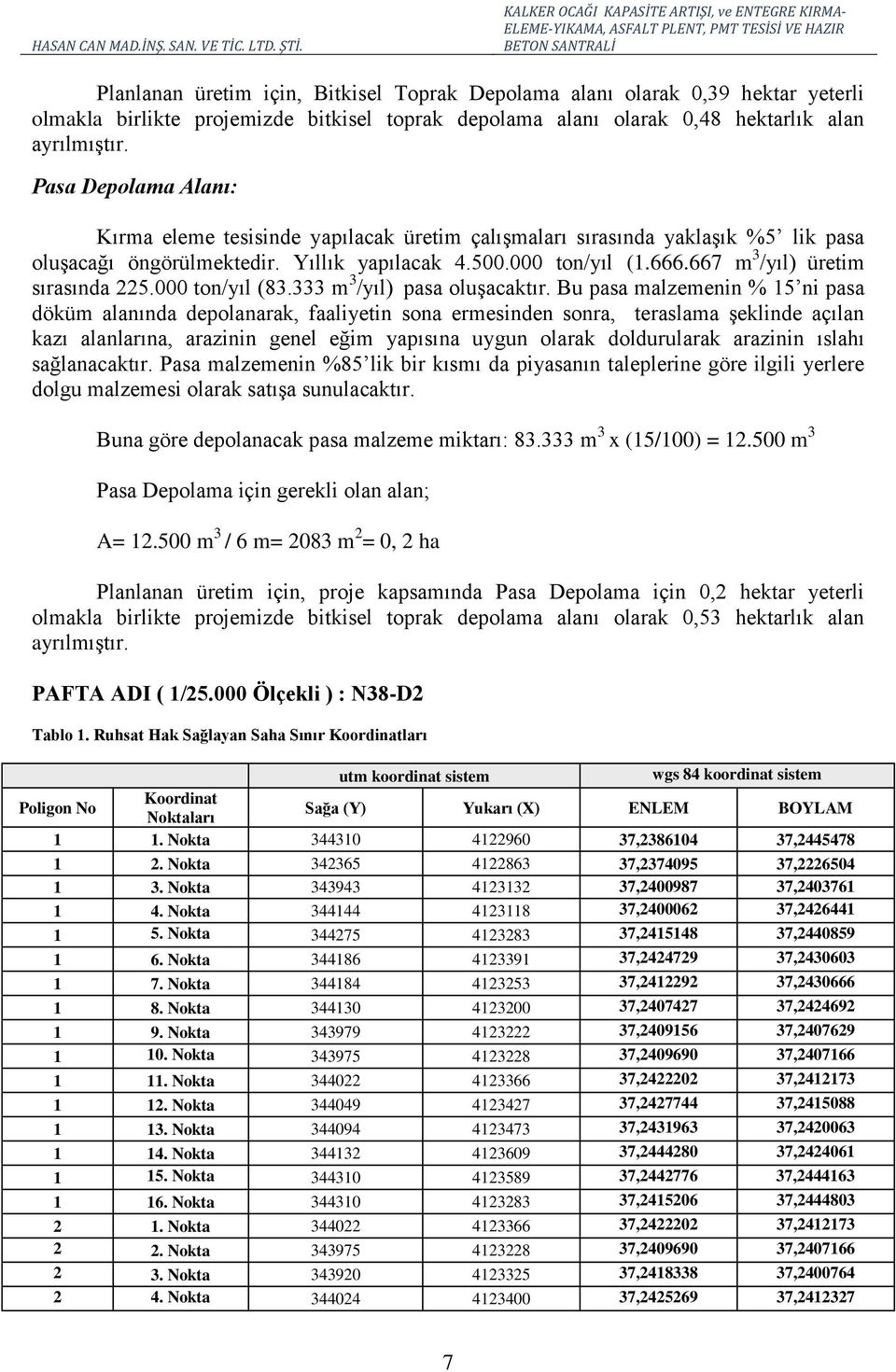 667 m 3 /yıl) üretim sırasında 225.000 ton/yıl (83.333 m 3 /yıl) pasa oluşacaktır.