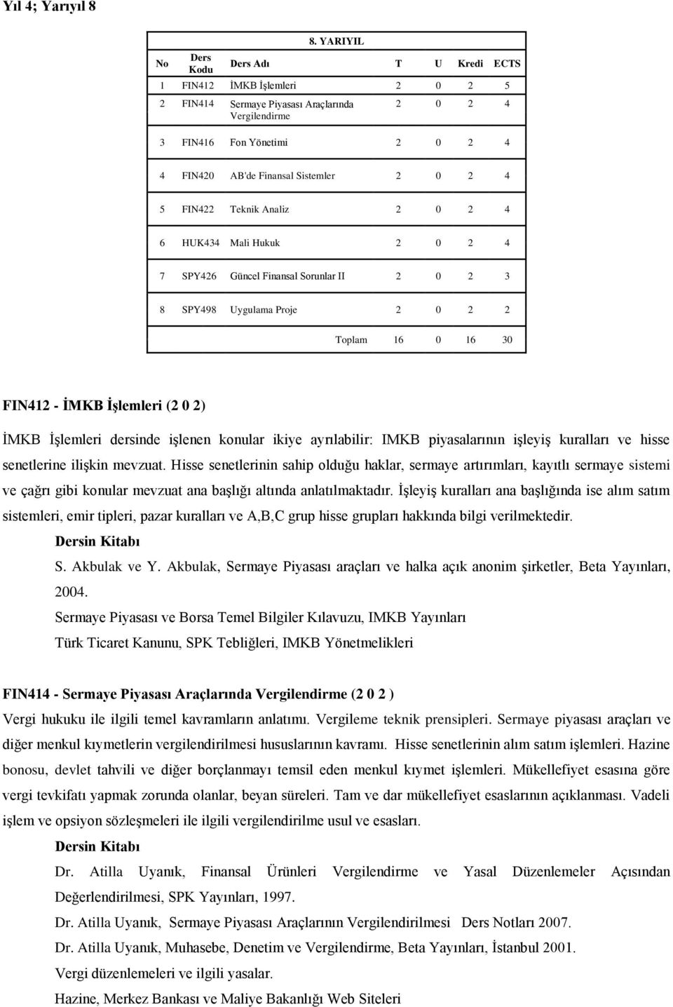 FIN422 Teknik Analiz 2 0 2 4 6 HUK434 Mali Hukuk 2 0 2 4 7 SPY426 Güncel Finansal Sorunlar II 2 0 2 3 8 SPY498 Uygulama Proje 2 0 2 2 Toplam 16 0 16 30 FIN412 - İMKB İşlemleri (2 0 2) İMKB İşlemleri