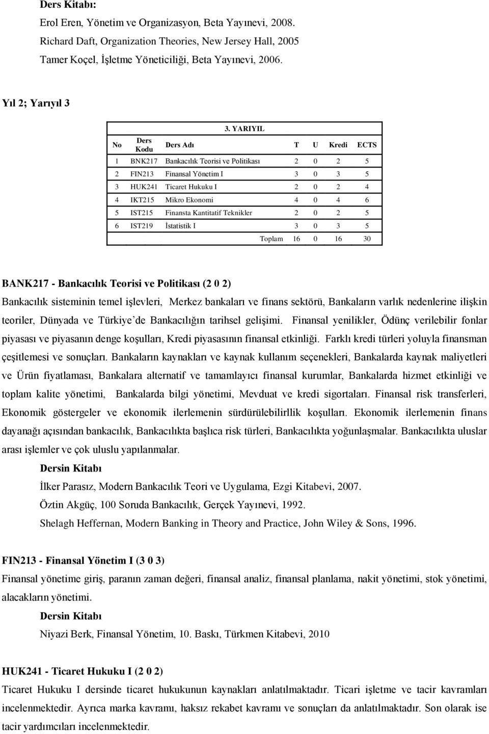 YARIYIL Ders Adı T U Kredi ECTS 1 BNK217 Bankacılık Teorisi ve Politikası 2 0 2 5 2 FIN213 Finansal Yönetim I 3 0 3 5 3 HUK241 Ticaret Hukuku I 2 0 2 4 4 IKT215 Mikro Ekonomi 4 0 4 6 5 IST215