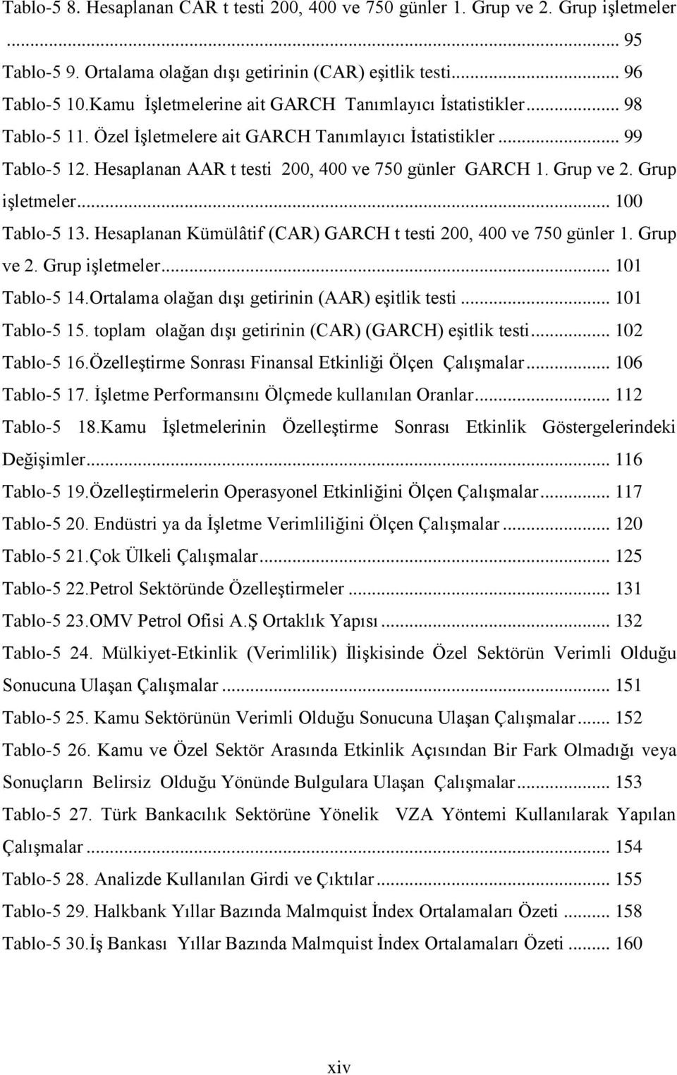 Grup ve 2. Grup iģletmeler... 100 Tablo-5 13. Hesaplanan Kümülâtif (CAR) GARCH t testi 200, 400 ve 750 günler 1. Grup ve 2. Grup iģletmeler... 101 Tablo-5 14.