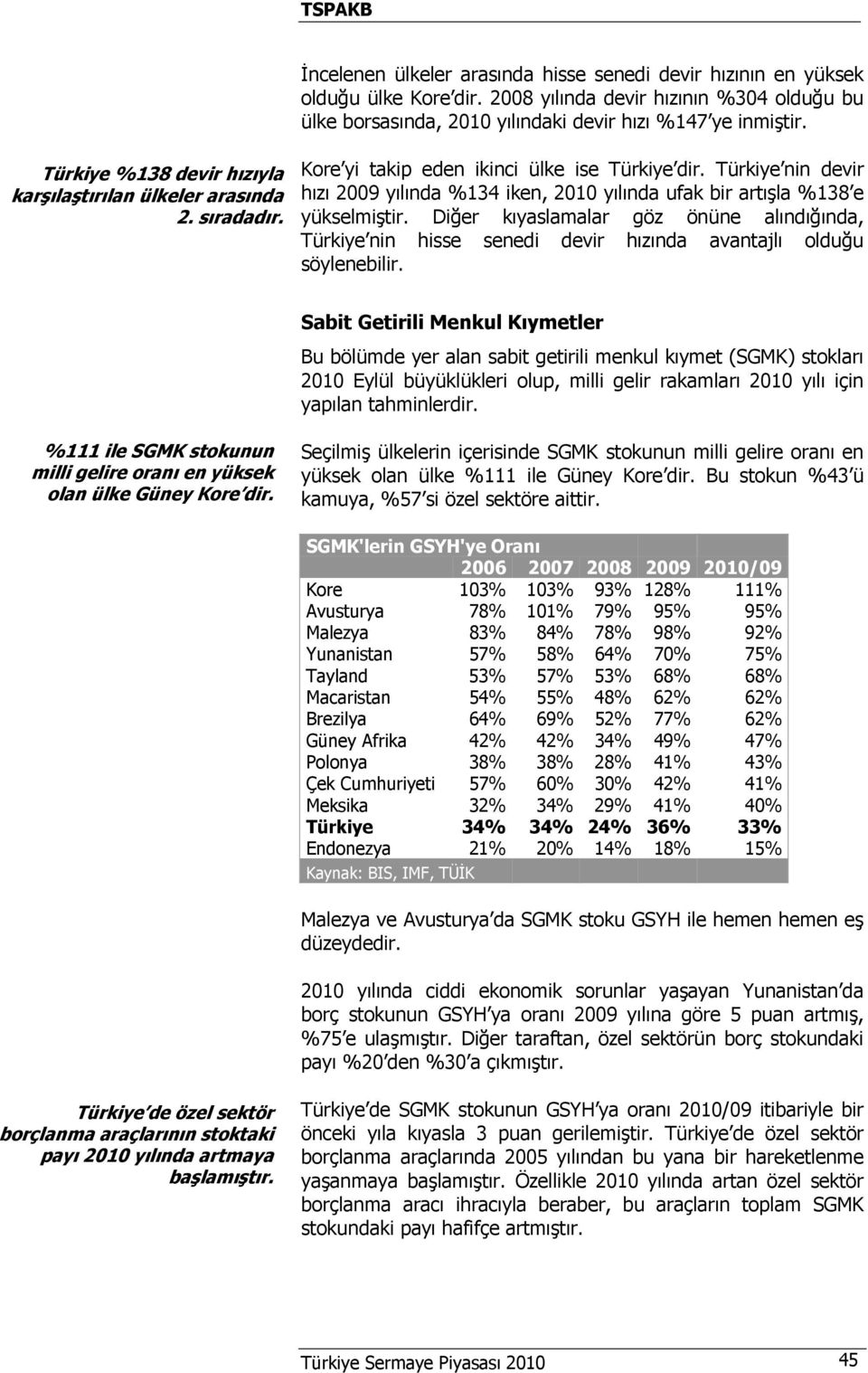 Türkiye nin devir hızı 2009 yılında %134 iken, 2010 yılında ufak bir artışla %138 e yükselmiştir.