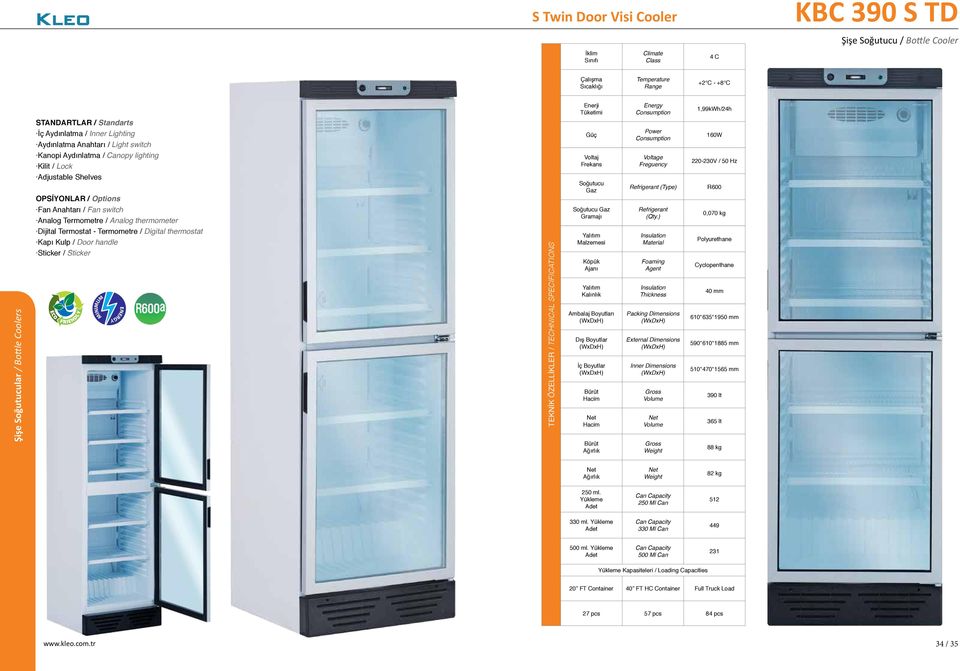 Digital thermostat Kapı Kulp / Door handle Sticker / Sticker (Type) 1,99kWh/24h 160W R600 0,070 kg 40 mm 610*635*1950 mm 590*610*1885 mm