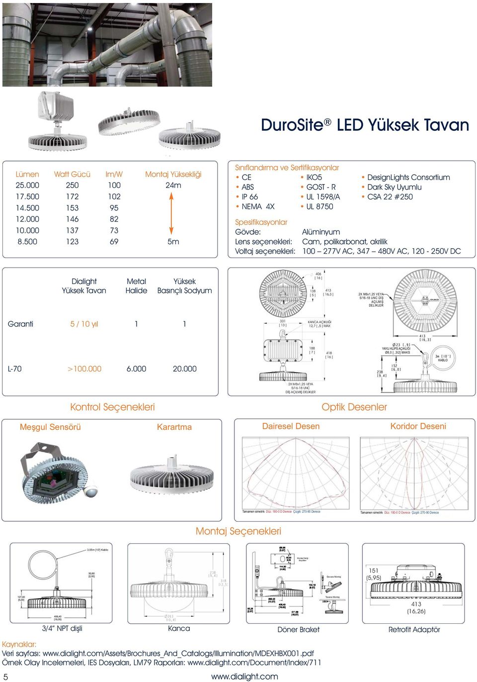 277V AC 347 480V AC 120-250V DC Tavan 2X M8x125 VEYA 5/16-18 UNC DİŞ AÇILMIŞ DELİKLER HİZALAMA İÇİN Garanti 5 / 10 yıl 1 1 KANCA AÇIKLIĞI YAYLI KLİPS AÇIKLIĞI Ø80 [ 3I2] MAKS L-70 >100.000 6.000 20.