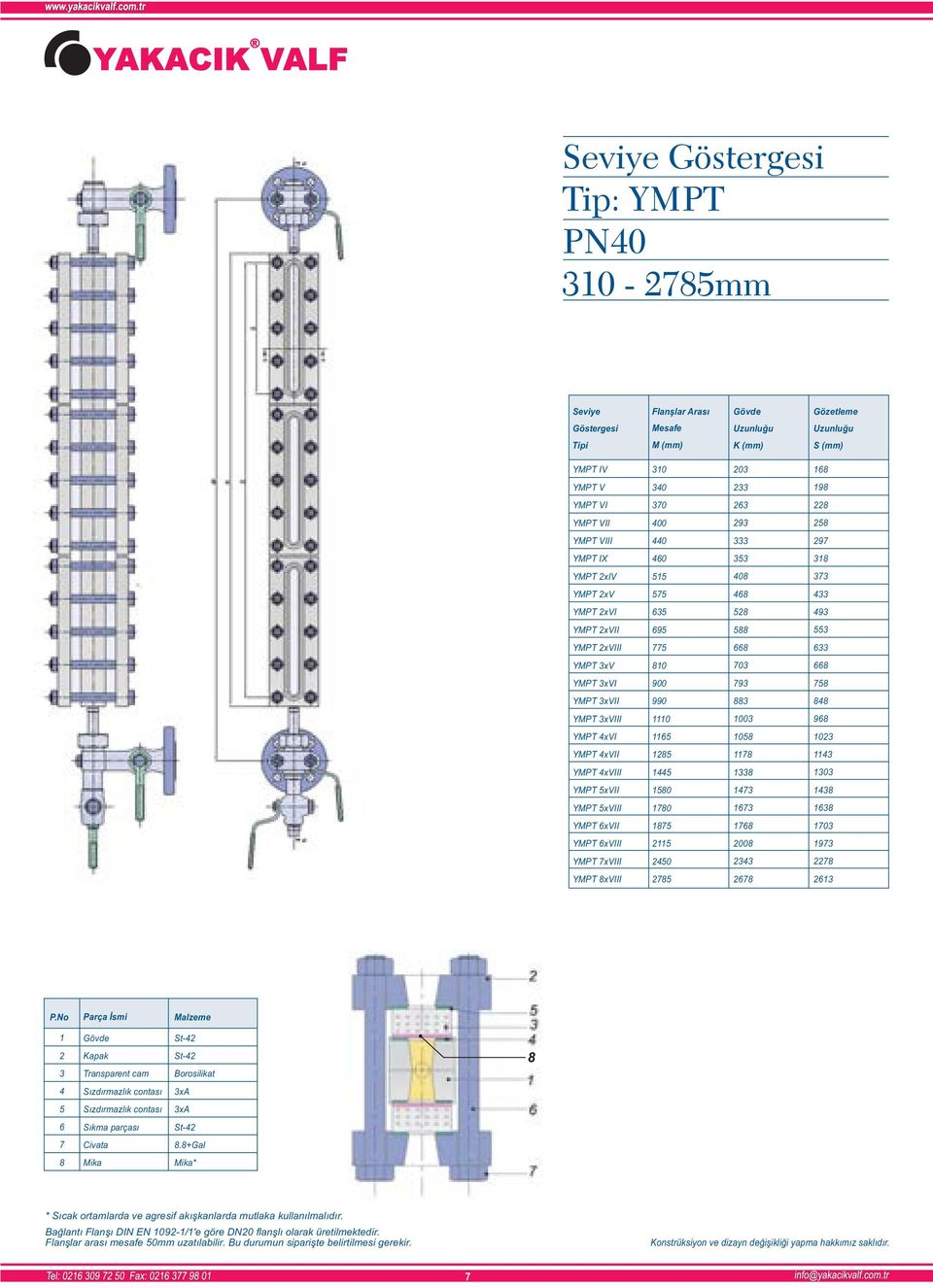 990 883 848 YMPT 3xVIII 1110 1003 968 YMPT 4xVI 1165 1058 1023 YMPT 4xVII 1285 1178 1143 YMPT 4xVIII 1445 1338 1303 YMPT 5xVII 1580 1473 1438 YMPT 5xVIII 1780 1673 1638 YMPT 6xVII 1875 1768 1703 YMPT