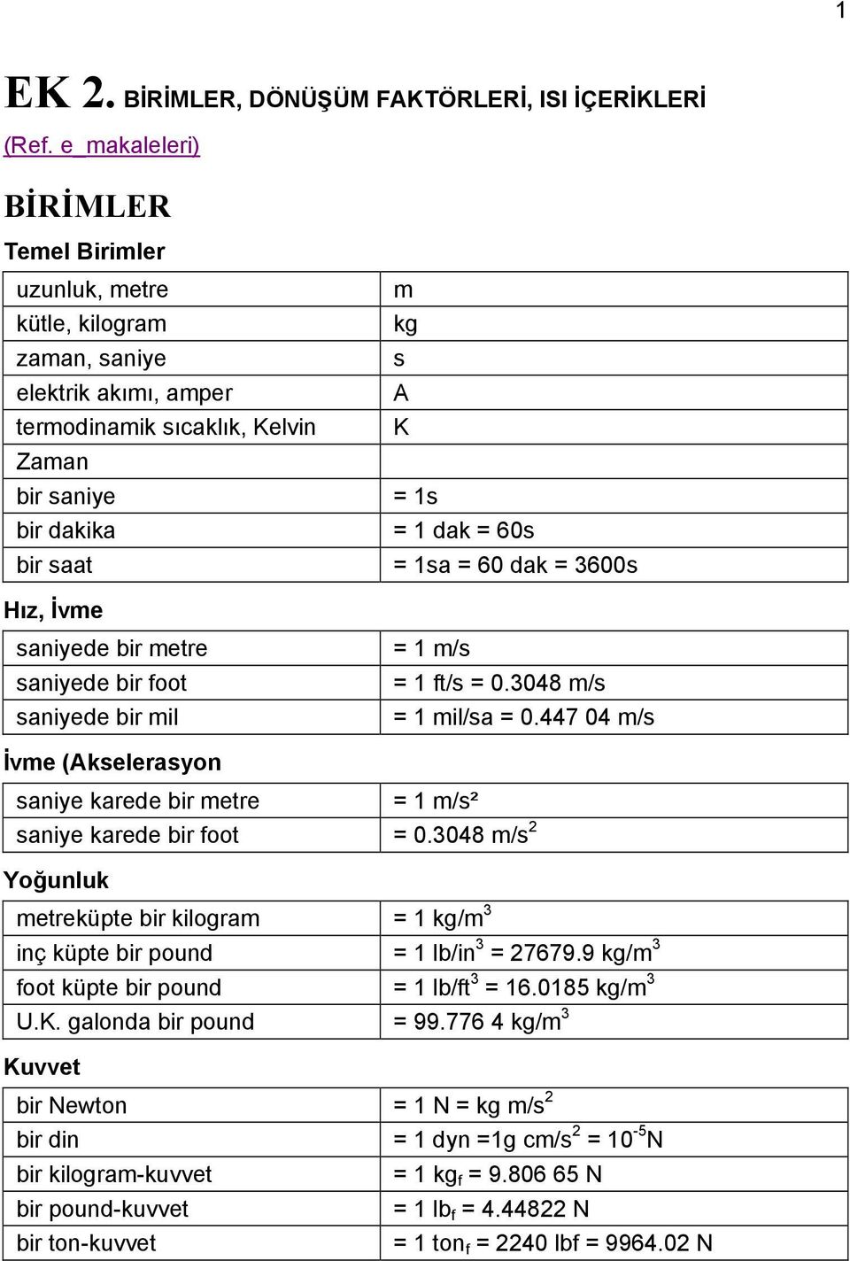 metre saniyede bir foot saniyede bir mil m kg s A K = 1s = 1 dak = 60s = 1sa = 60 dak = 3600s = 1 m/s = 1 ft/s = 0.3048 m/s = 1 mil/sa = 0.