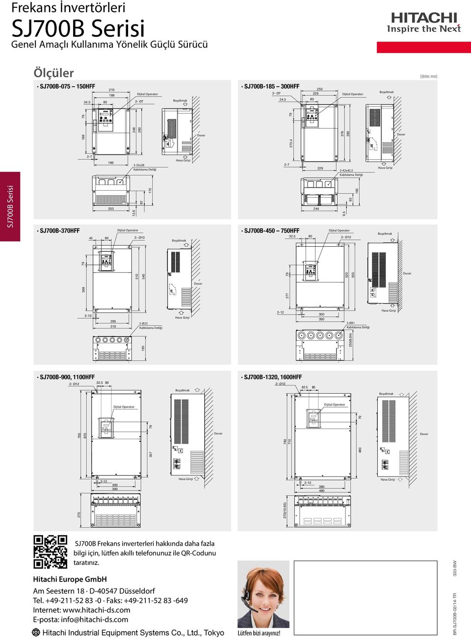 5 * Please refer to page 30 for detailed information about compatibility with SJ. 4 740 710 195 Dijital Operator Dijital Operator 38 4 9.