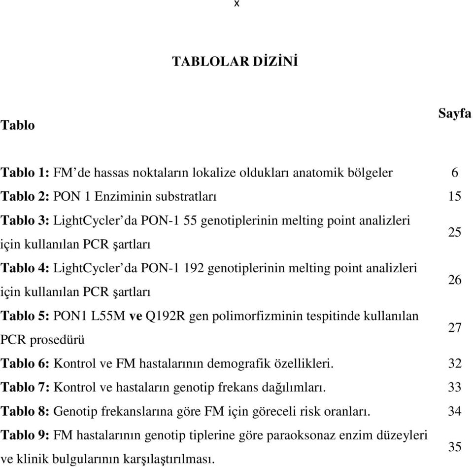 PON1 L55M ve Q192R gen polimorfizminin tespitinde kullanılan PCR prosedürü 27 Tablo 6: Kontrol ve FM hastalarının demografik özellikleri.