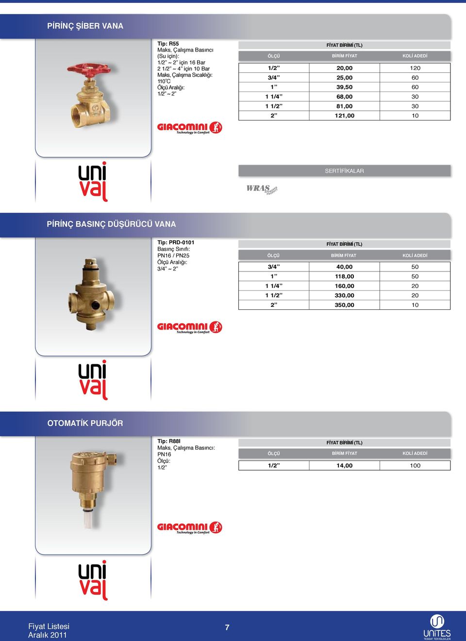 BASINÇ DÜŞÜRÜCÜ VANA Tip: PRD-0101 / PN25 3/4 ~ 2 KOLİ ADEDİ 3/4 40,00 50 1 118,00 50 1 1/4 160,00 20 1 1/2