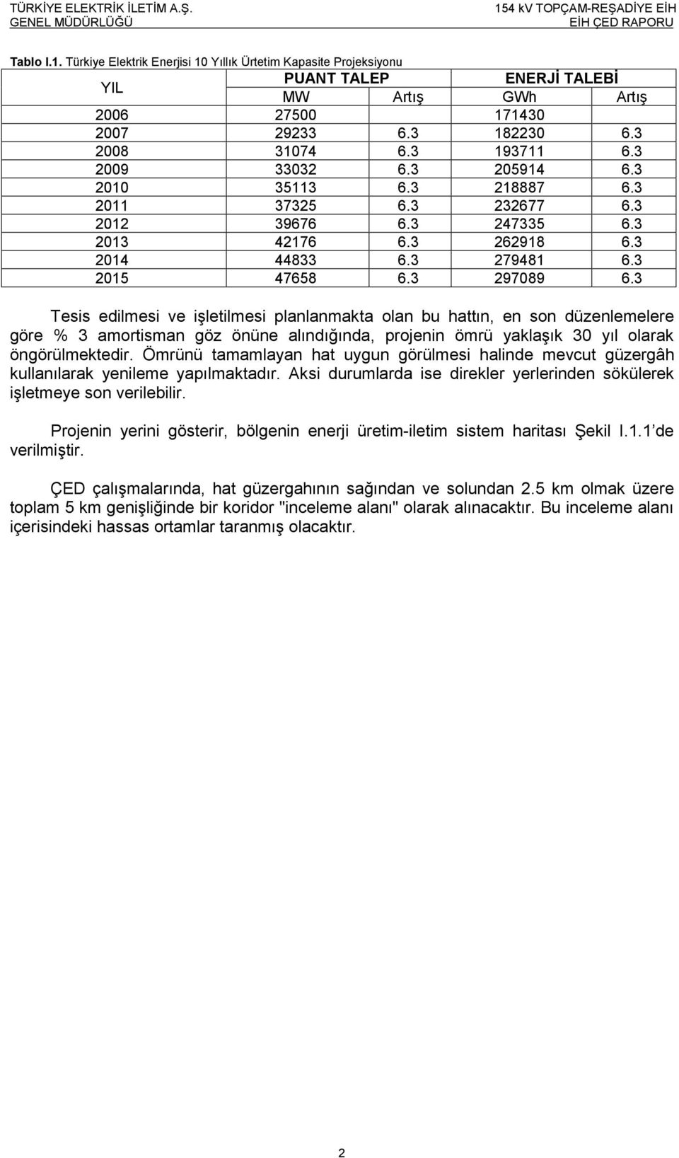 3 Tesis edilmesi ve işletilmesi planlanmakta olan bu hattın, en son düzenlemelere göre % 3 amortisman göz önüne alındığında, projenin ömrü yaklaşık 30 yıl olarak öngörülmektedir.