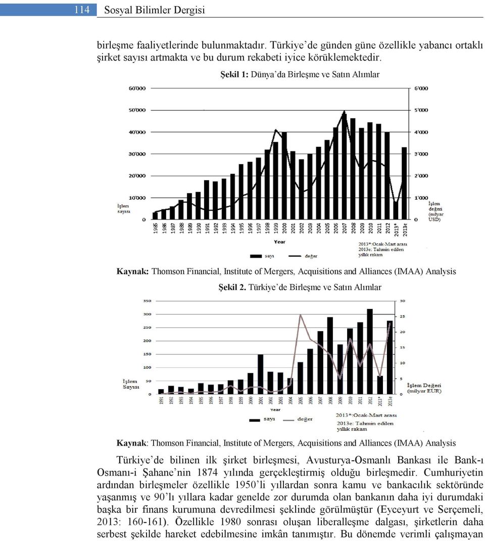 Türkiye de Birleşme ve Satın Alımlar Kaynak: Thomson Financial, Institute of Mergers, Acquisitions and Alliances (IMAA) Analysis Türkiye de bilinen ilk şirket birleşmesi, Avusturya-Osmanlı Bankası