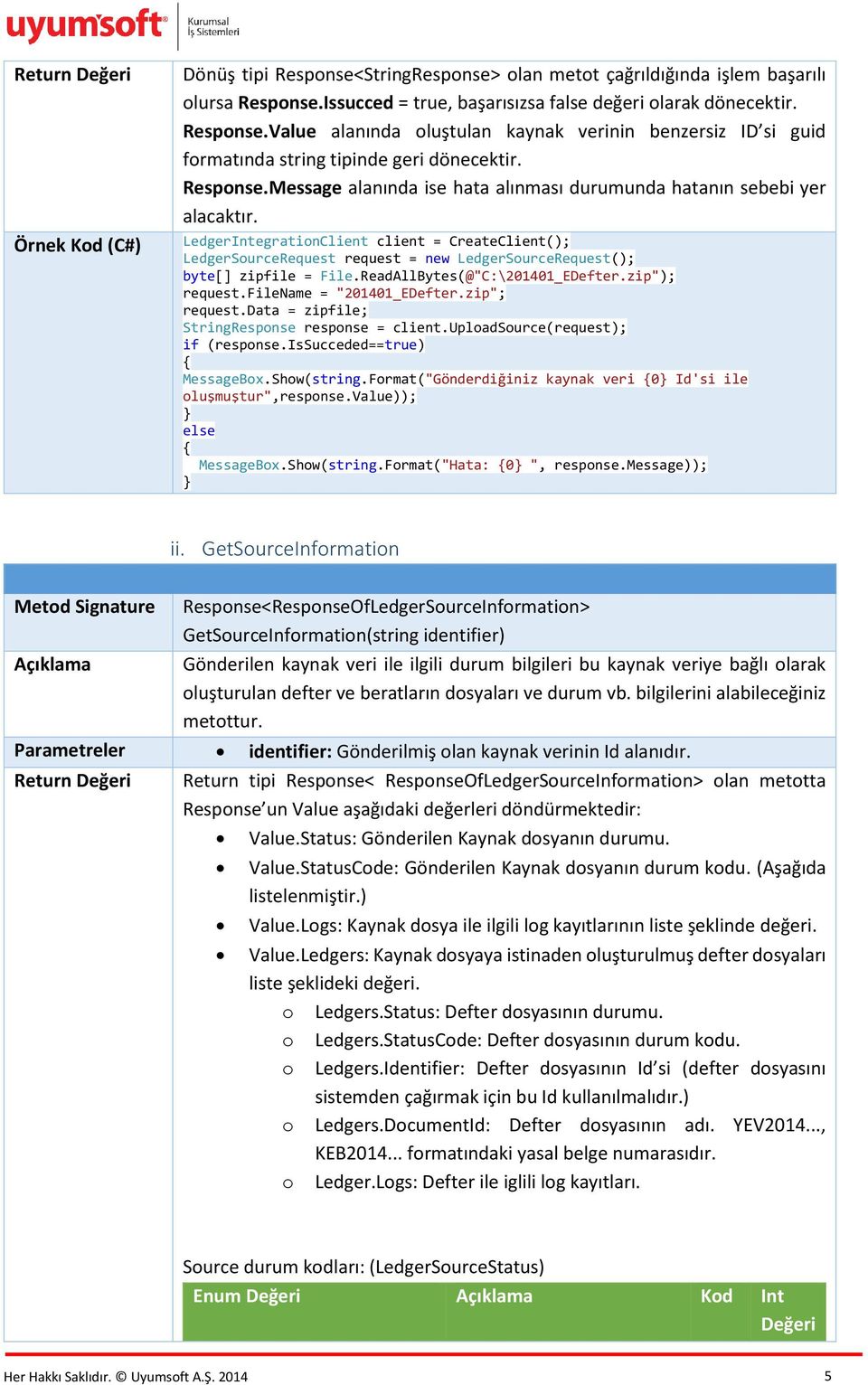 LedgerIntegrationClient client = CreateClient(); LedgerSourceRequest request = new LedgerSourceRequest(); byte[] zipfile = File.ReadAllBytes(@"C:\201401_EDefter.zip"); request.