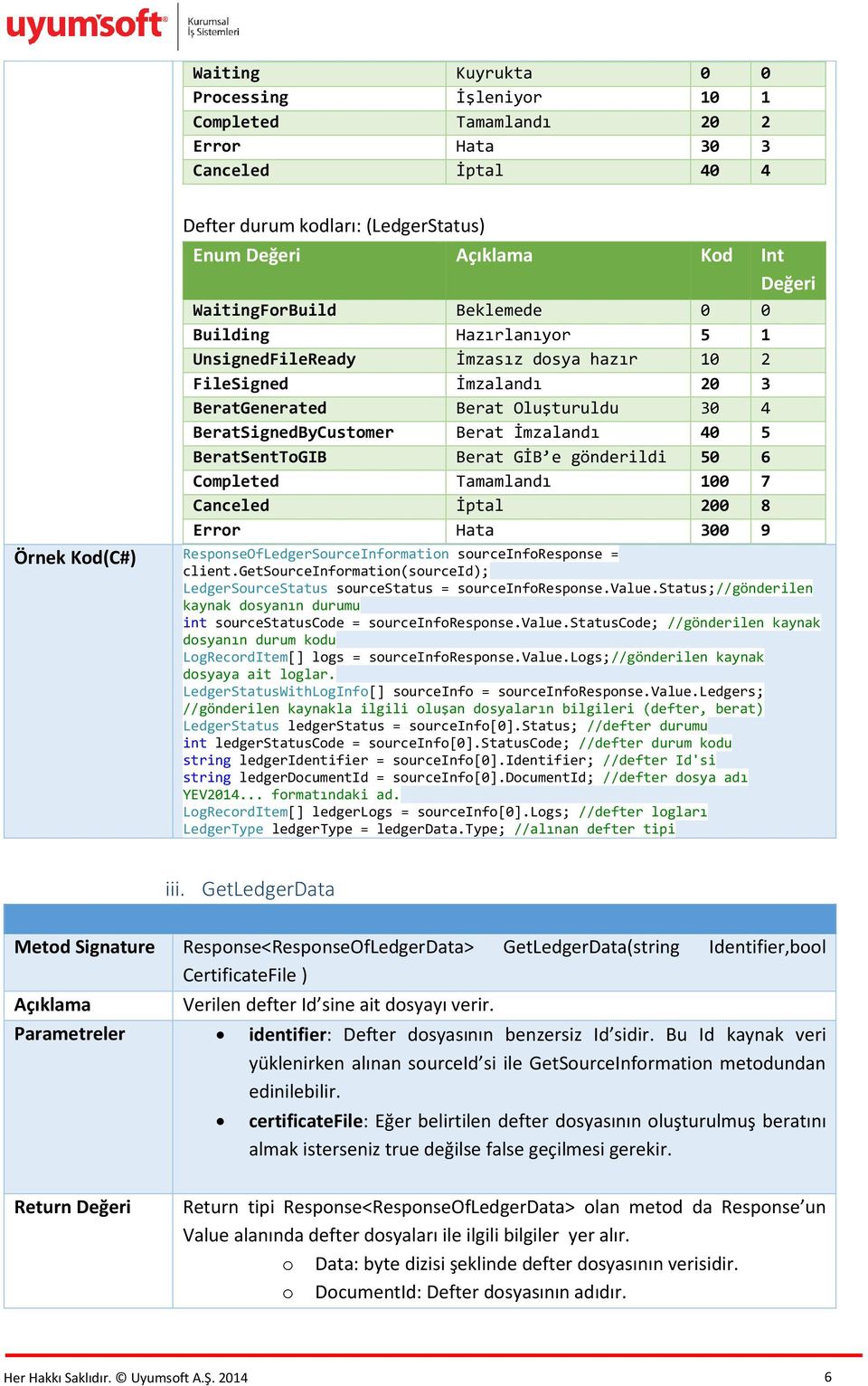 BeratSentToGIB Berat GİB e gönderildi 50 6 Completed Tamamlandı 100 7 Canceled İptal 200 8 Error Hata 300 9 Örnek Kod(C#) ResponseOfLedgerSourceInformation sourceinforesponse = client.